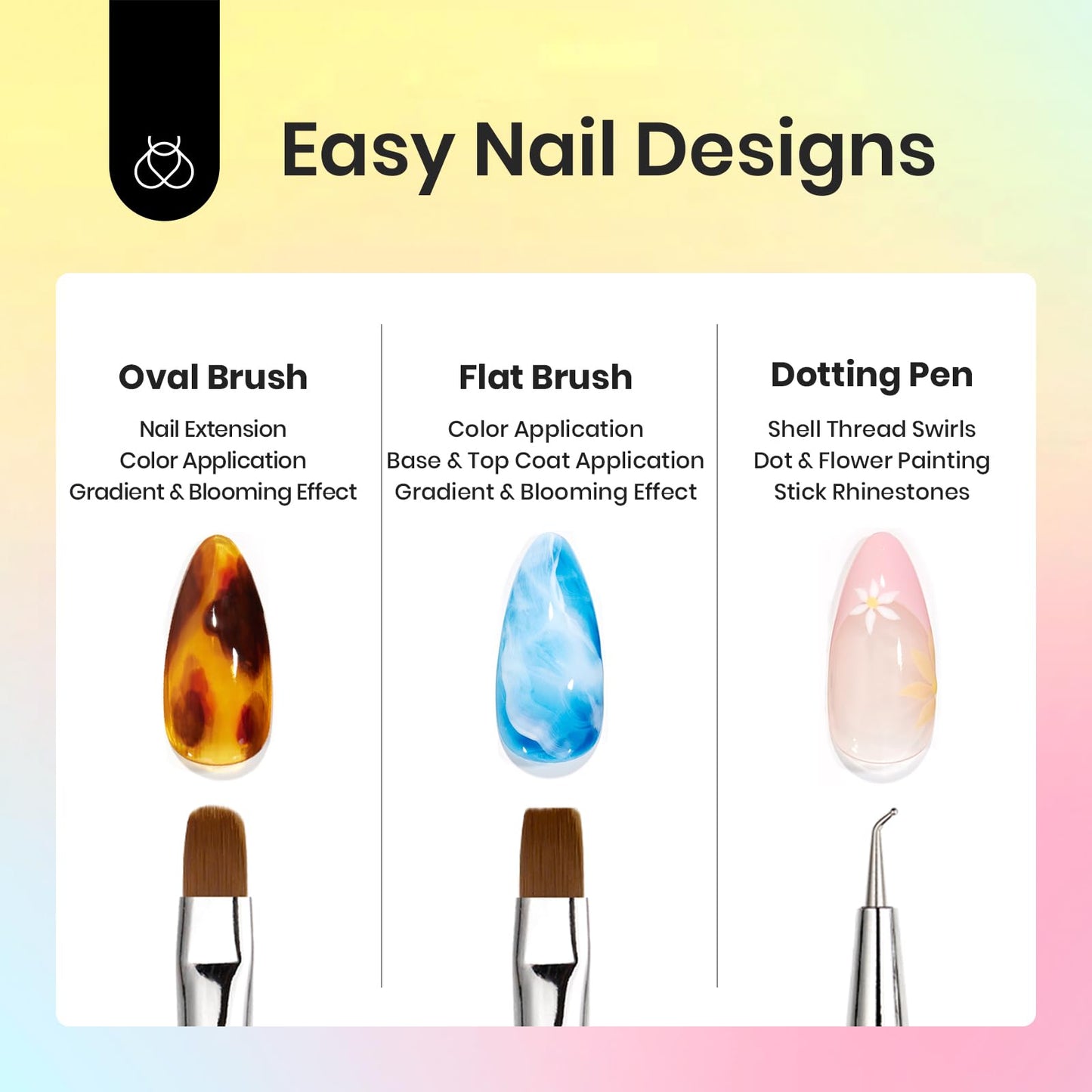 Beetles 7 Pc Double-ended Nail Art Brushes Set - Synthetic Fibers - Gel Polish Design Pen Liner, Flat, Oval, Petal, Gradient, Dotting Brushes - DIY Nail Art Kit - Gifts for Women