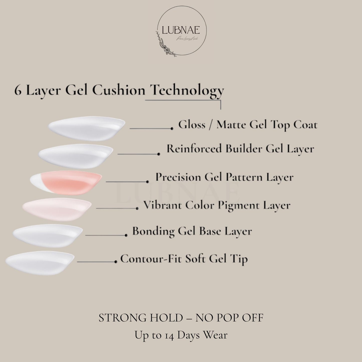 Lubnae Luxury Press-On Nails – Short Almond Reusable Glue On Nails – Salon Quality At-Home Manicure Kit – Designed in Paris