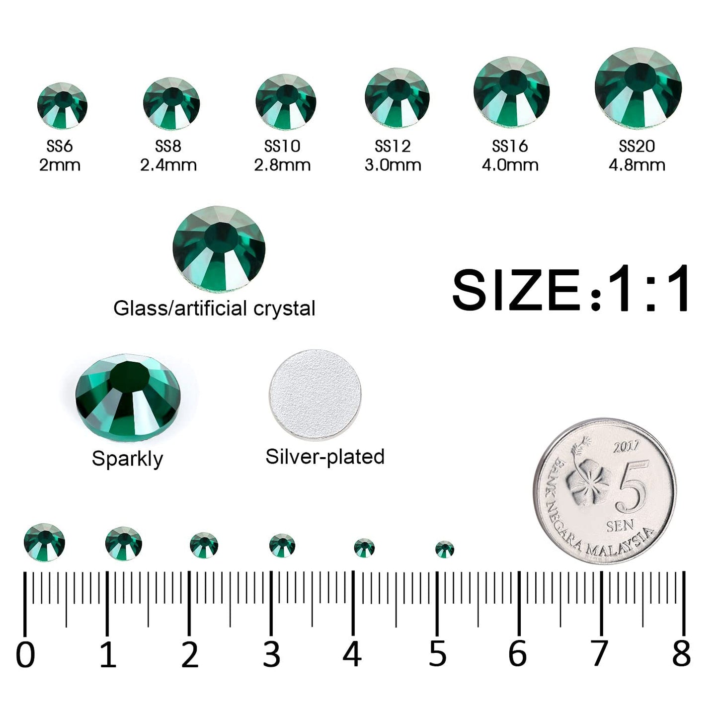 Meibite Emerald Glass Flatback Rhinestones for Nails, Crafts & Clothes – 4240PCS 6 Sizes (SS6–SS20) Crystal Gems Kit with Tweezers & Picker, Non Hotfix DIY Rhinestones for Tumblers, Shoes, Nail Art