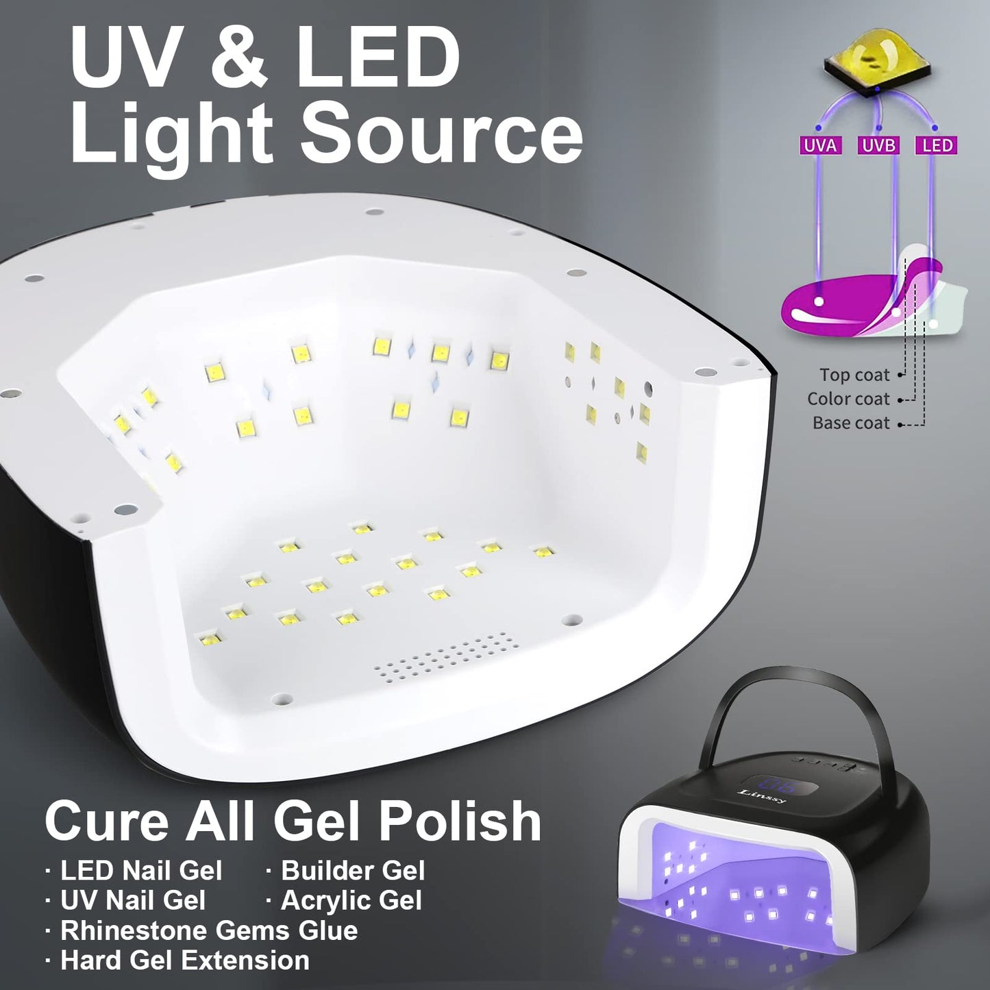 60W Rechargeable UV LED Nail Lamp, Faster Wireless Nail Dryer Gel Polish Light 42 Beads & Portable Handle, Professional Curing Lamp for Fingernail and Toenail (White)