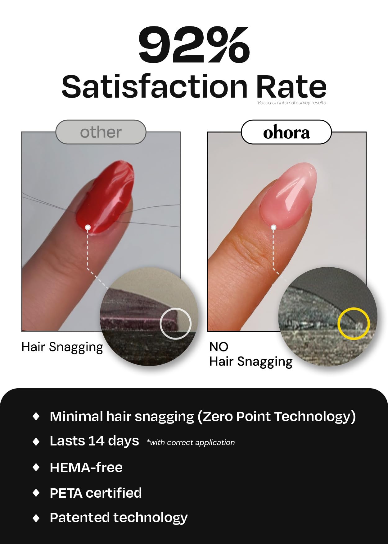 ohora Semi Cured Gel Pedi Strips (P Peacock Blue) - Green, Solid, Works with Any UV/LED Lamps, Salon-Quality, Long Lasting, Easy to Apply & Remove - Includes 2 Prep Pads, Nail File & Wooden Stick
