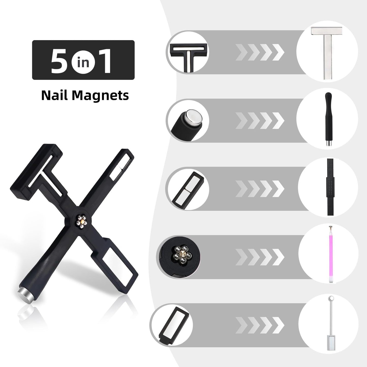 7Pcs 3D Cat Eye Gel Nail Polish Magnet Tools for Cat Eye Gel Nail Polish,5 in 1 Nail Magnet Nail Magnet Pen Stripe Nail Magnet Wands for Nail Art DIY Home Salon Manicure(Black)