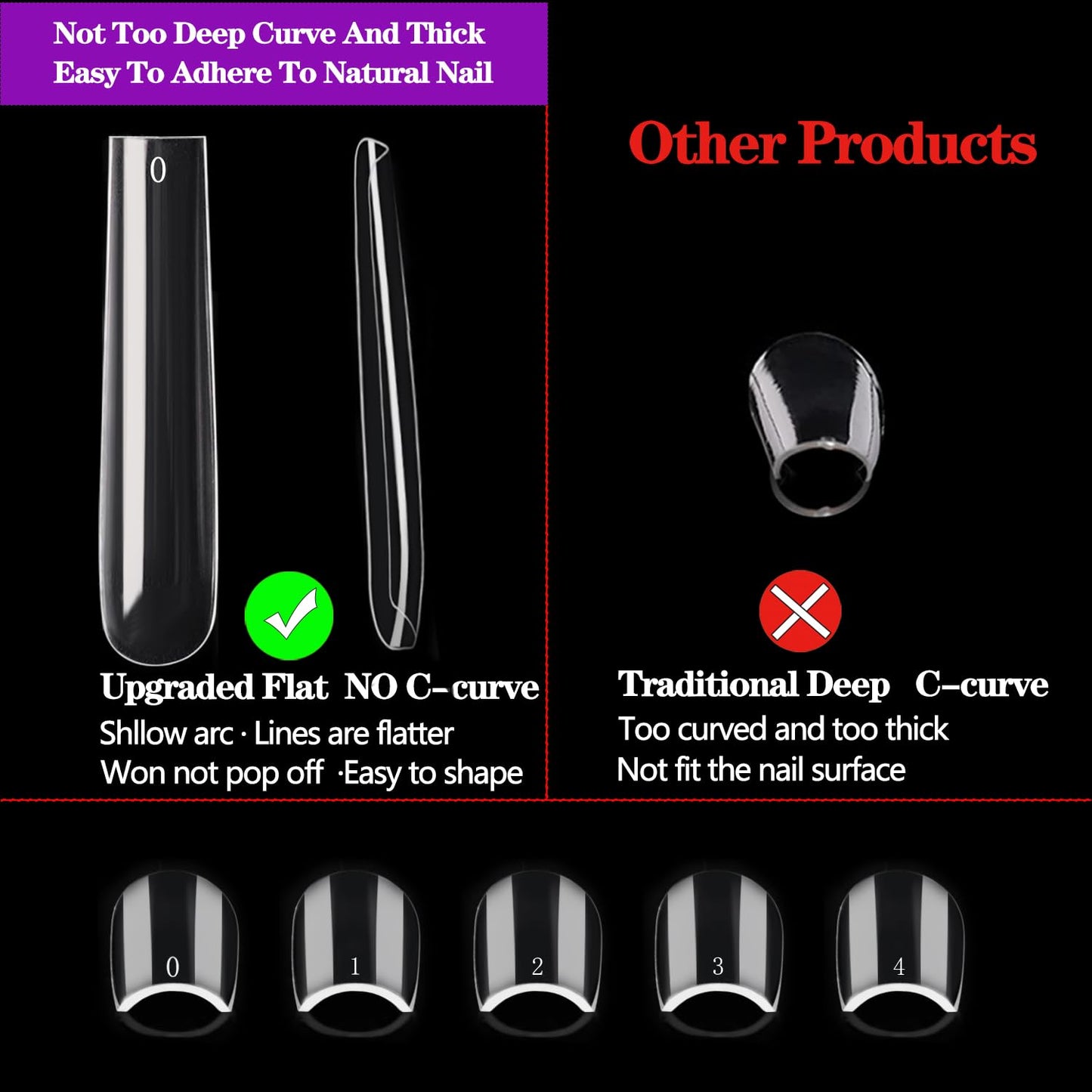 3XL Square Nail Tips, 240PCS Clear Full Cover Artificial False Nails Tips, Extra Long Square No C Curve Acrylic Nail Tips, XXXL Tapered Fake Nails for Salons Home DIY Nail Art 12 Sizes