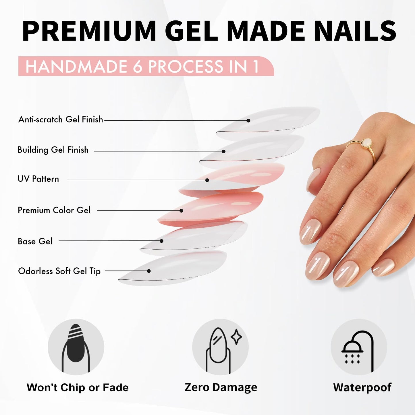 Chrome Press on Nails Oval - SHANGMENG Soft Gel Nude Press on Nails Short for Women Gift, Fit Perfectly & Natural Stick on Nails with Glue in 16 Sizes - 32 Reusable Fake Nails, Aurora Soft Nude