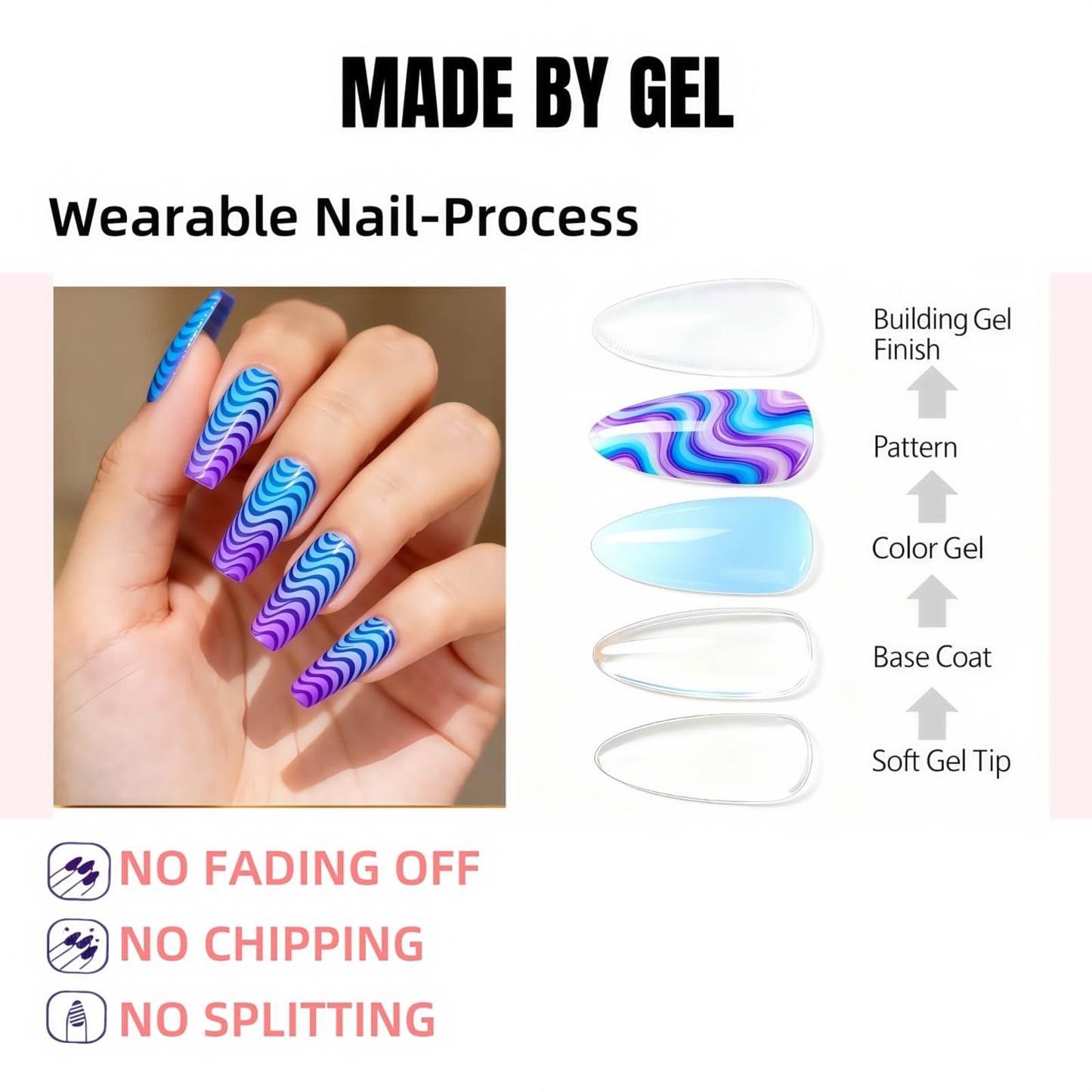 DARKMXTR Neon Yellow Matte Press On Nails, Long Coffin Fake Nails 24pcs Easy Application Manicure Set for Work, Party & Daily Use, Perfect for Women and Students
