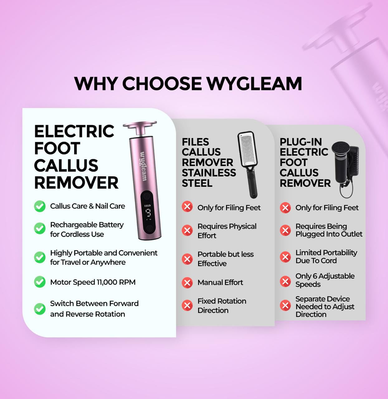 Wygleam Electric Callus Remover for Feet & Nail File Drill Kit - 2 in 1 Rechargeable Pedicure Tools for Flawless Feet - Professional Foot File with 3 Speeds for Dead Skin Removal - At Home Pedicure