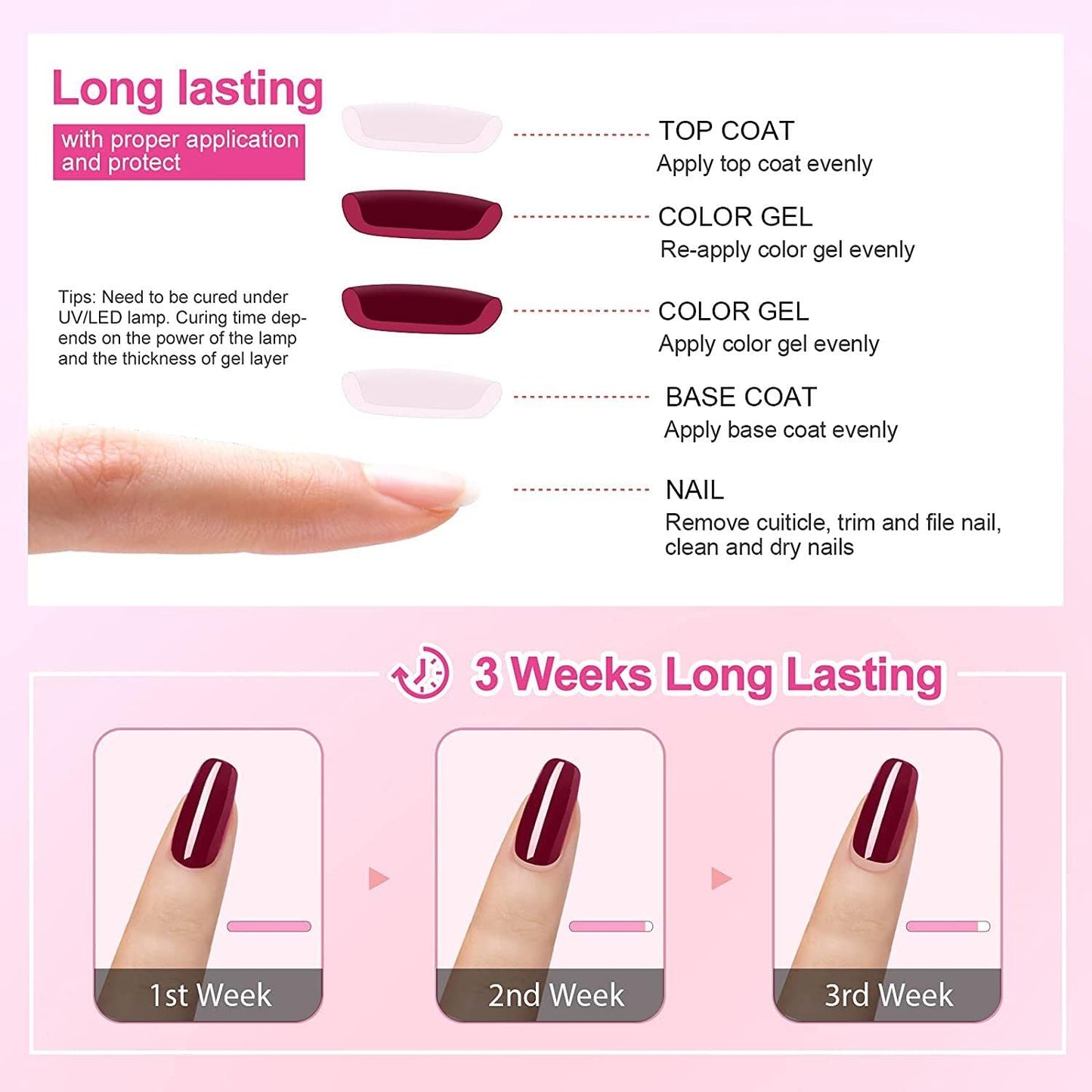 Vishine Gel Nail Polish Set Nude Serises Colection Daily Colour 8MLSoak Off Nail Gel Polish with Gift Box, UV LED Lamp Required for Nail Slaon Home Manicure Gel Nail Kit