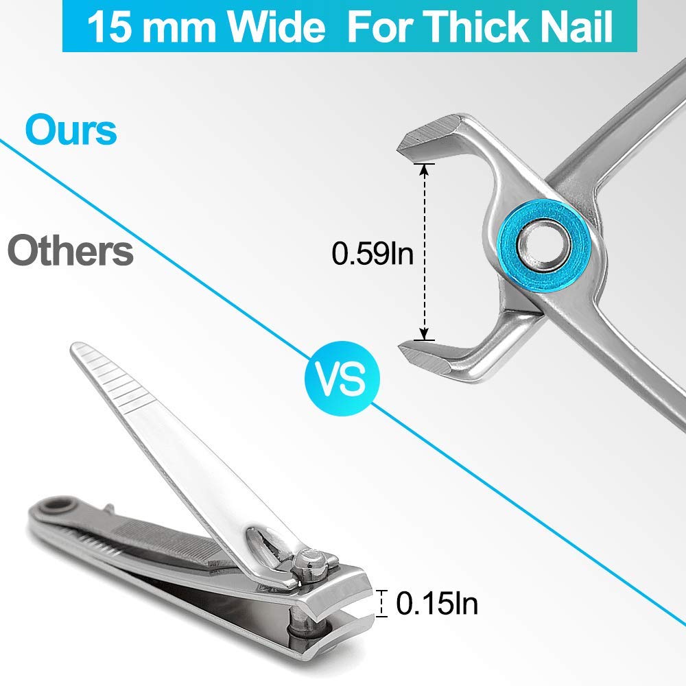 Vepkuso Toenail Clippers & Nail Clippers Set for Seniors - Heavy-Duty Long Handled Toenail Clippers for Thick Toenails, Men & Women | Hygienic Manicure Set | Gift Idea