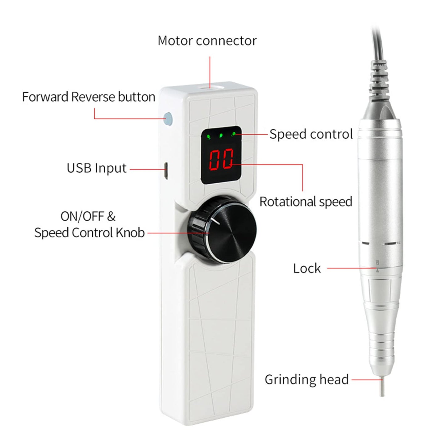 Electric Nail Drill, Electric Nail File Manicure Set, 30000 Rpm rpm USB Nail Clipper Set, Electric Pedicure Set, Polishing Tools, Nail Clipper Set for Gel Nails & Callus Removal