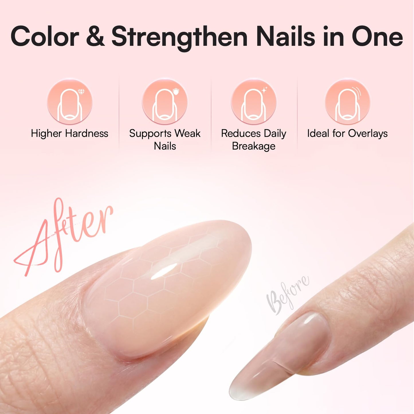 Makartt Nude Gel Builder Kit, Self Leveling Builder Nail Gel for Strengthener, Broken Nails Repair Gels Kit with Paper Forms, Dual forms, Nail File, Dual-End Brush Home Salon DIY 1.06 oz