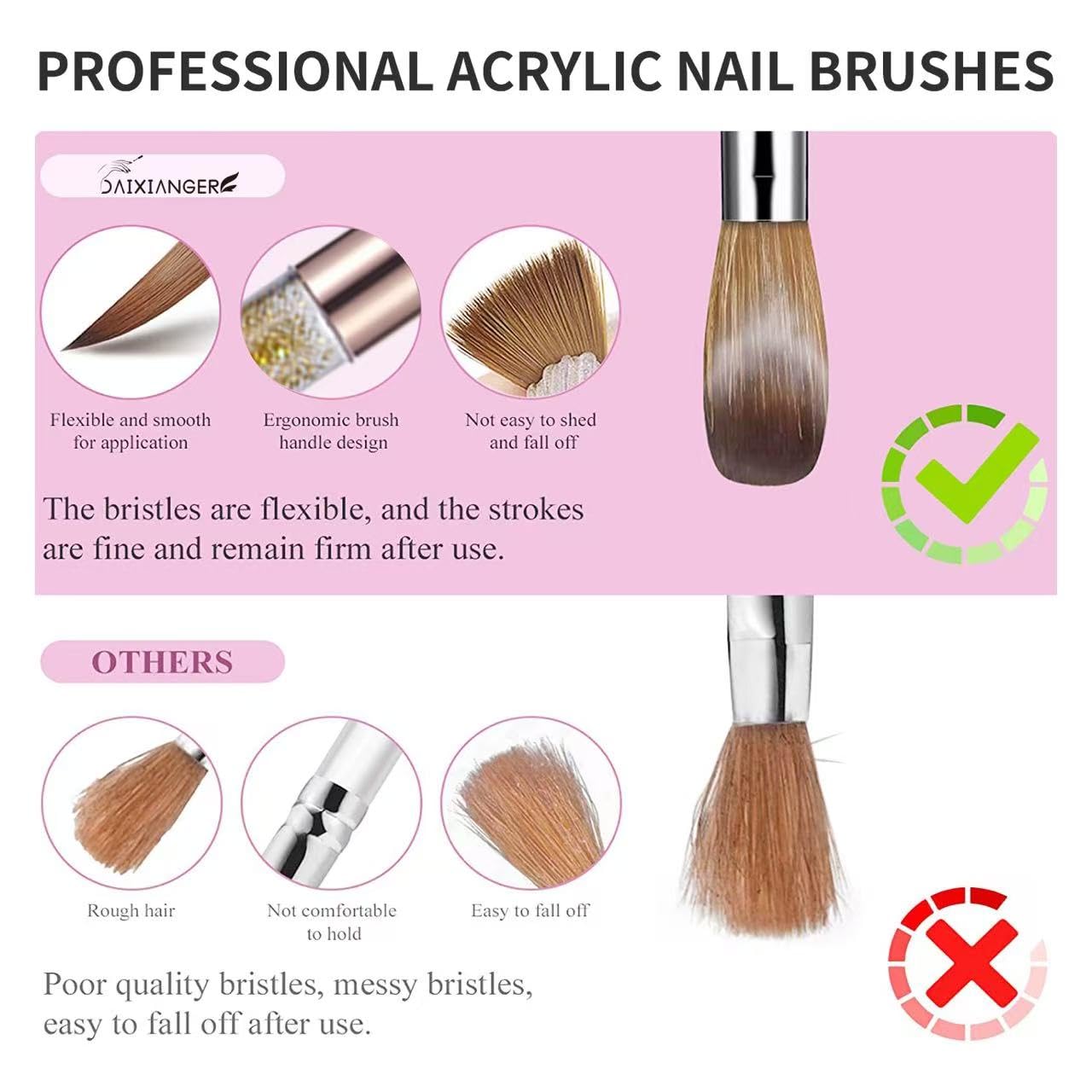 Acrylic Nail Brush Set, Size #10#12#14#16#18 Nail Sculpting Brushes with Dual-Ended Stainless Steel Nail Brush & Cuticle Pusher, Professional Manicure Kit for Acrylic Application & DIY Manicure
