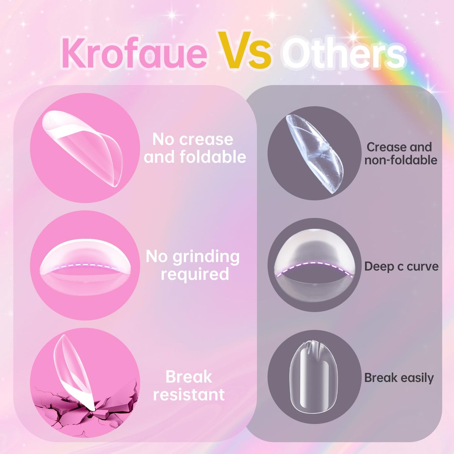 krofaue UV Nail Lamp Kit – Portable Rechargeable Mini Handheld Nail Light with Stand & 120pcs Kids French Tip Press On Nails, Extra Short Almond Soft Gel Nail Tips for DIY Nail Art, Home, Travel