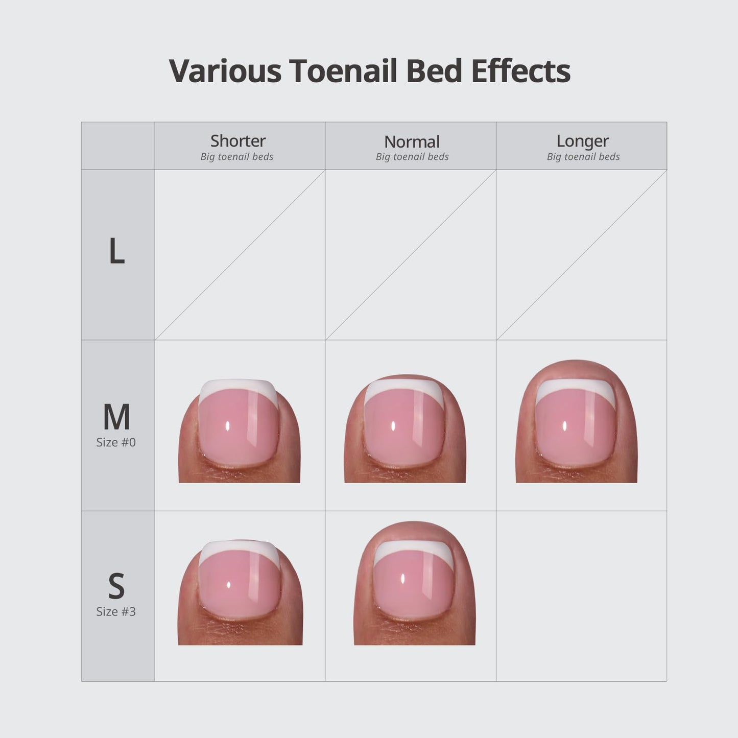 BTArtbox Toe Nails Press On Short, Brown Ombre Press On Toenails Square for Women, Squoval Press on Toe Nails with Glue, Fake Toenails in 16 Sizes- 32 Toenails Kit, Baby Boomer Brown