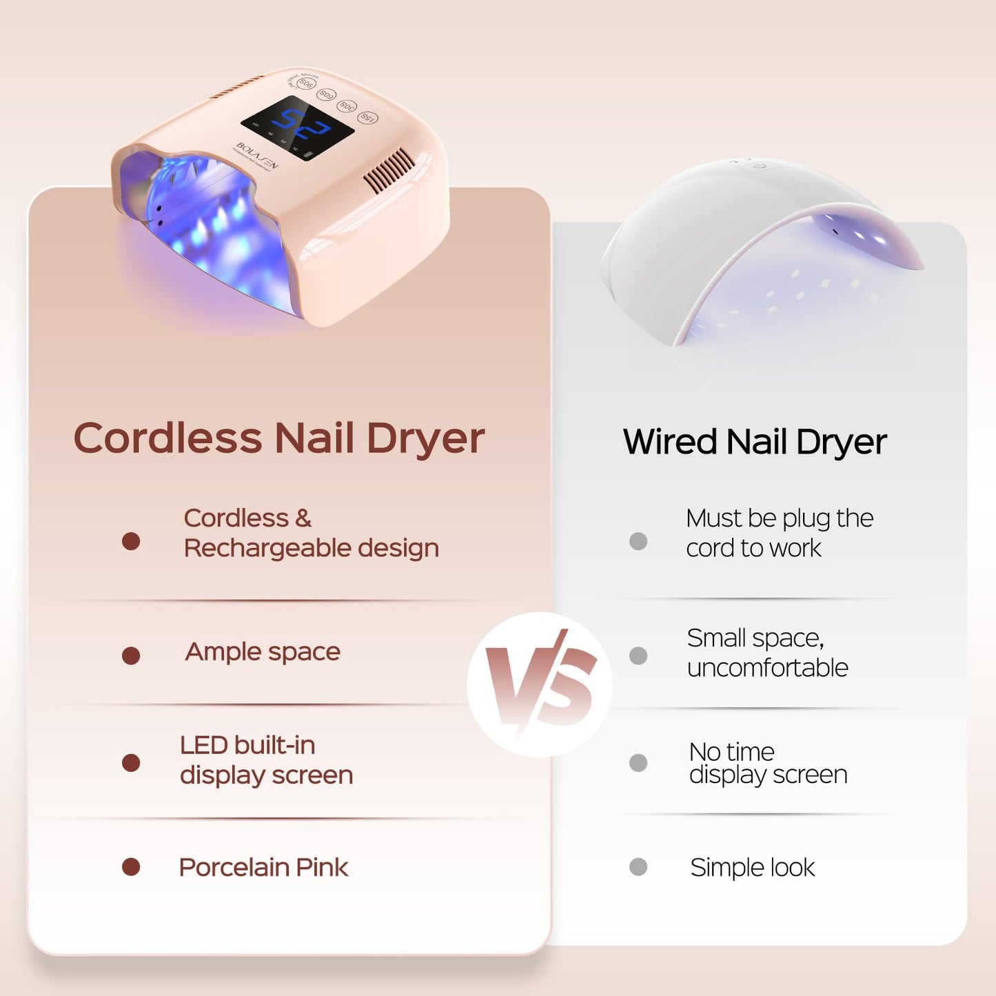 BOLASEN Cordless Rechargeable UV Nail Lamp - UV Light for Gel Nails with Metallic Reflector & Metal Base, 54W Portable Wireless LED Nail Dryer, Professional Fast Charger Curing Lamp for Salon, Pink