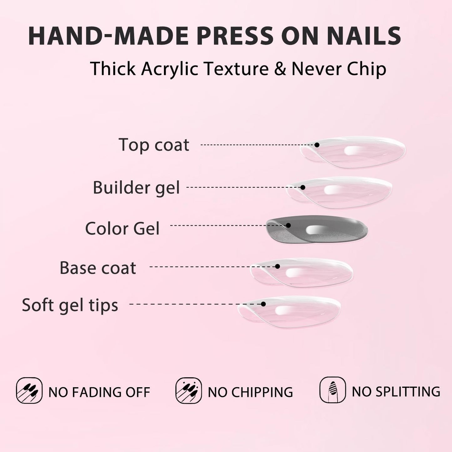 KQueenest Upgrade Thick Acrylic Press on Nails Short Oval, Classic Lilac Fake Nails for Women Daily Wear, Gel-Like Acrylic Nails Press on Short Almond, Natural Fit Reusable Glue on Nails in 24 Pcs
