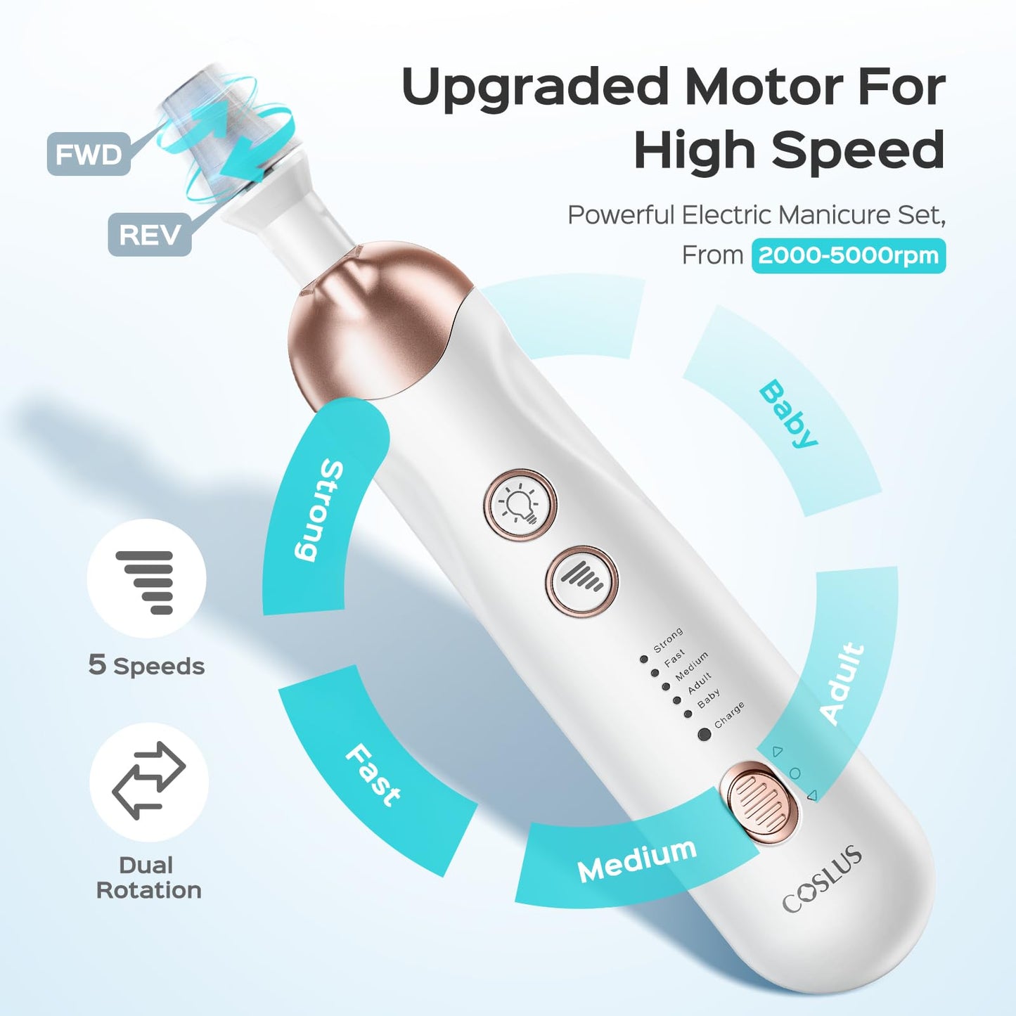 COSLUS Electric Nail Drill File Professional: for Acrylic Gel Dip Powder Nails Portable Nail Drill Machine Kit and Professional Manicure Pedicure Kit: 5 in 1 Electric Nail File Set