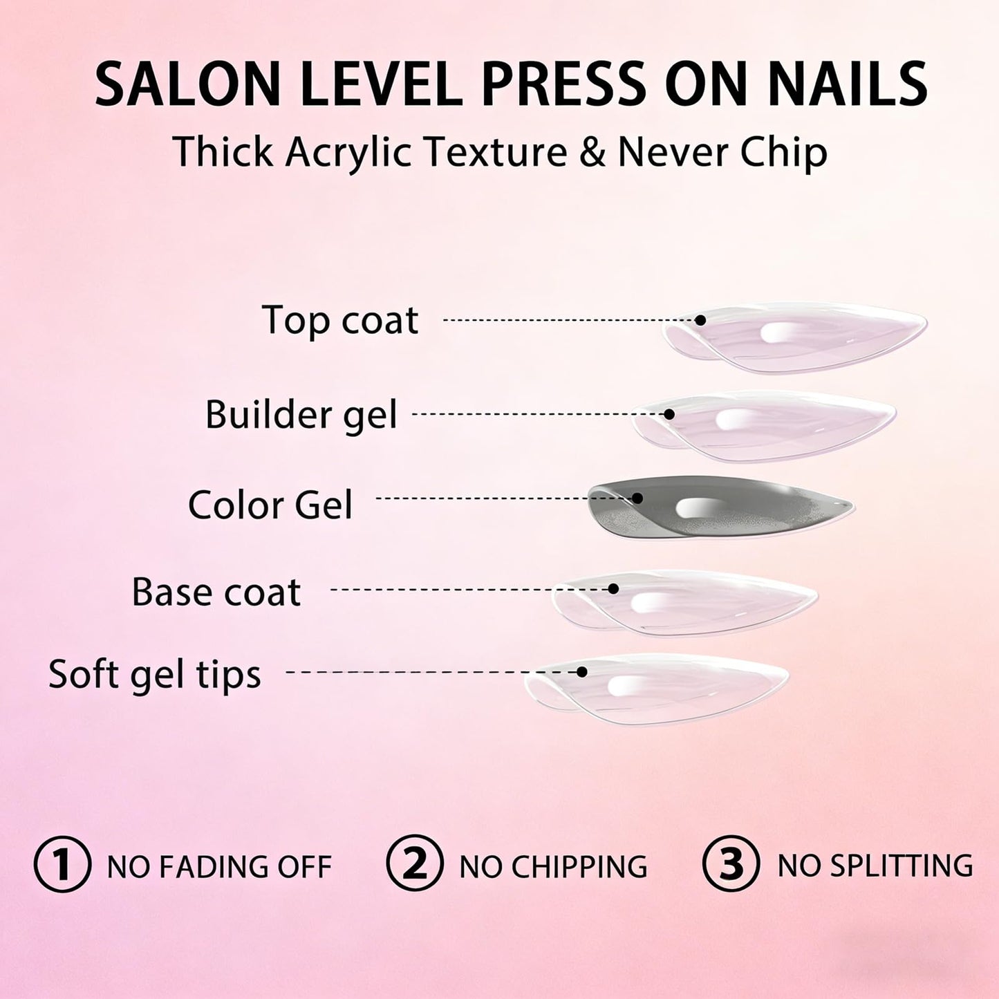 Flower Press on Nails Short Almond Spring Fake Nails with Embossed Flowers Designs Summer False Nails Gel Artificial Fingernail Cute Acrylic Nail Natural Full Cover Stick on Nails for Women 24Pcs