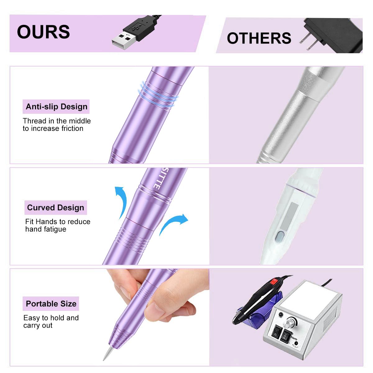 COSITTE Electric Nail Drill,USB Electric Nail Drill Machine for Acrylic Nail Kit,Portable Electric Nail File Polishing Tool Manicure Pedicure Kit Efile Nail Supplies for Home Salon,Lilac