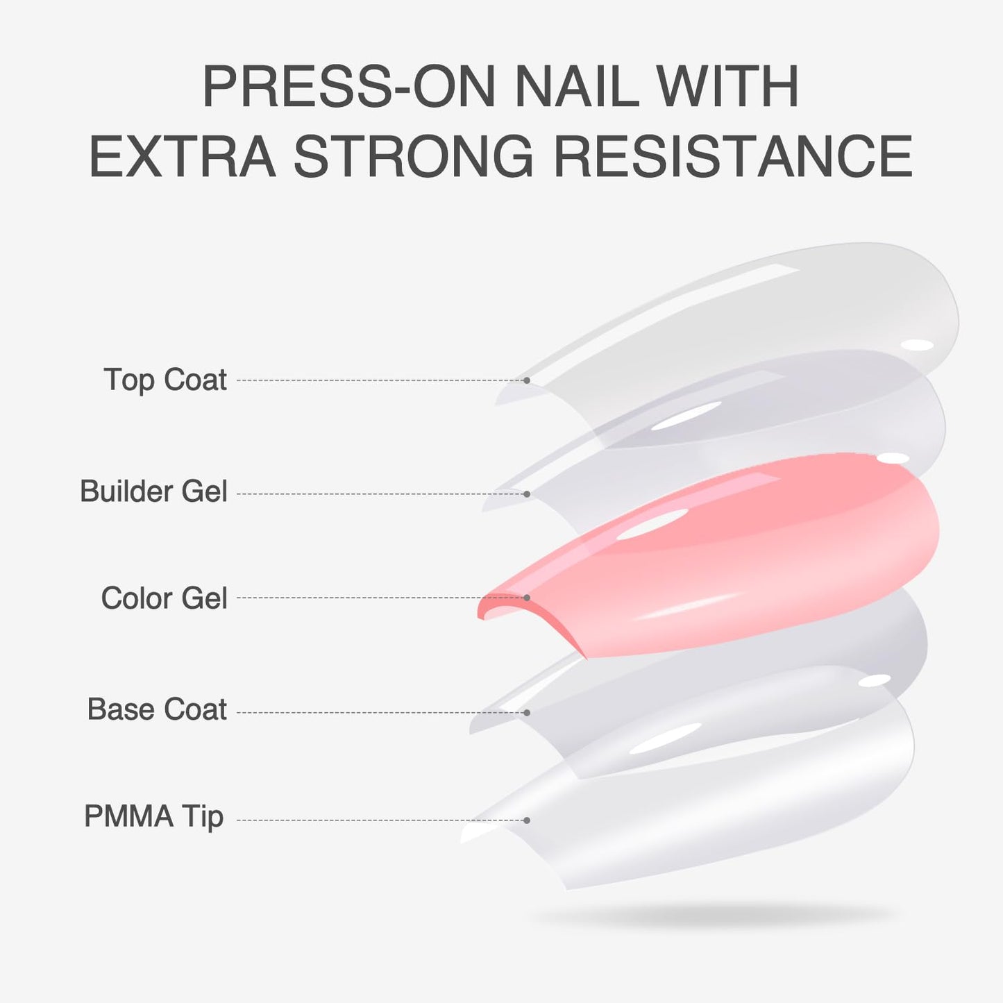 VSALON Press On Nails Short Almond, Cherry Red Cat Eye Spring Glue on Ombre Chrome Fake Nails With UV Cure Glue, Reusable Salon Quality Summer Stick On Nails False Nails Kit, 32 Pcs 16 Sizes