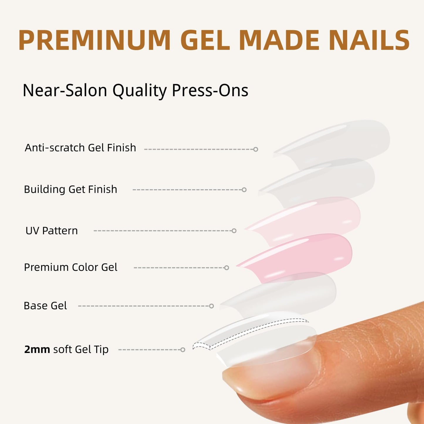 SnypeeLab Press on Nails Short Square, Green Cat Eye Nails, Glue on Nails Short, Football Nail, French Tip Smile Line Cat Eye Nails, Reusable, Acrylic 30Pcs(Green)