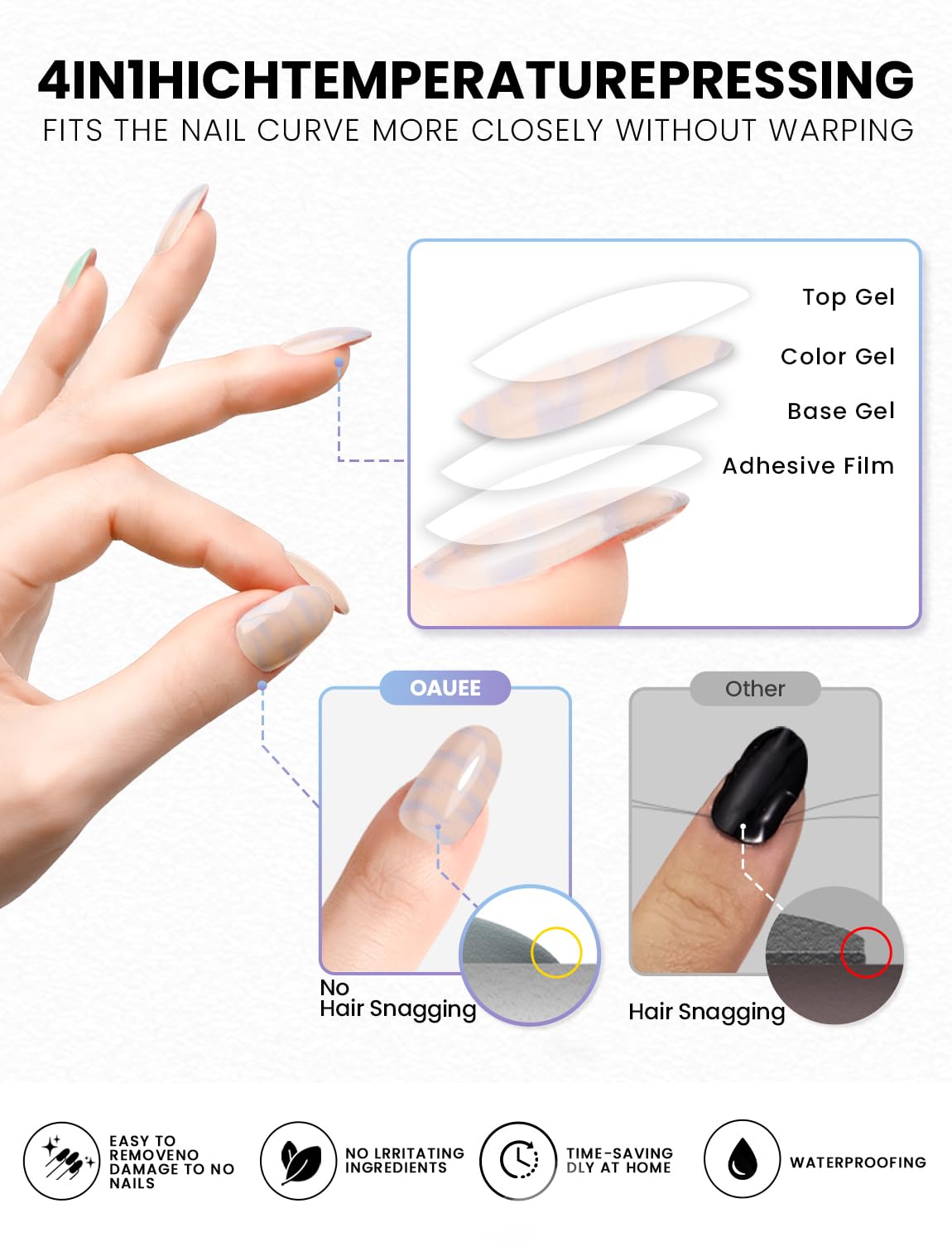 Oauee Semi Cured Gel Nail Strips | Built-In Gel Top Coat | UV Light Required | Salon Quality, Easy Application And Removal (Violet Spark ）
