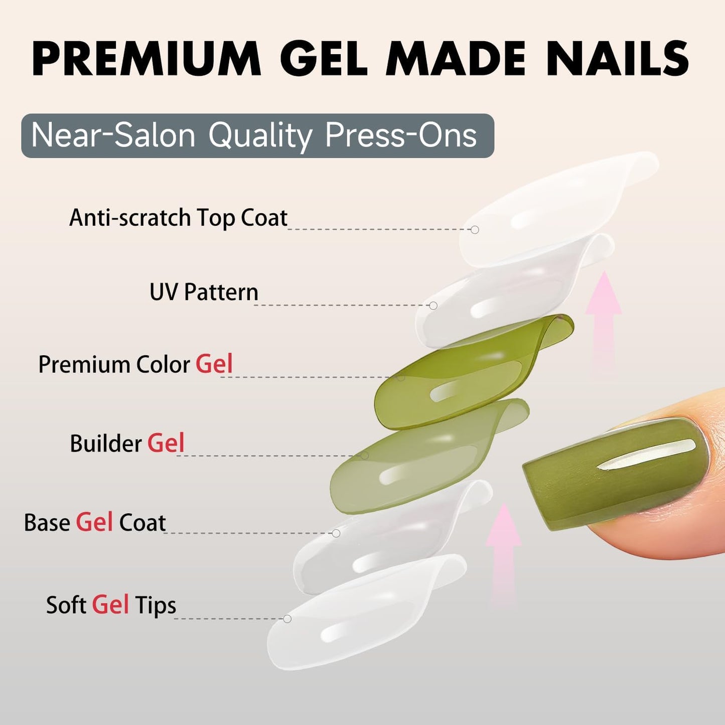SXVME Press On Nails Long Square - Olive Green Press on Nails with Glue for Women, Natural Simple Fake Nails Press ons Medium, Glossy Soft Gel Glue on Nails Coffin, Reusable Nail Stick Ons, 24 Pcs