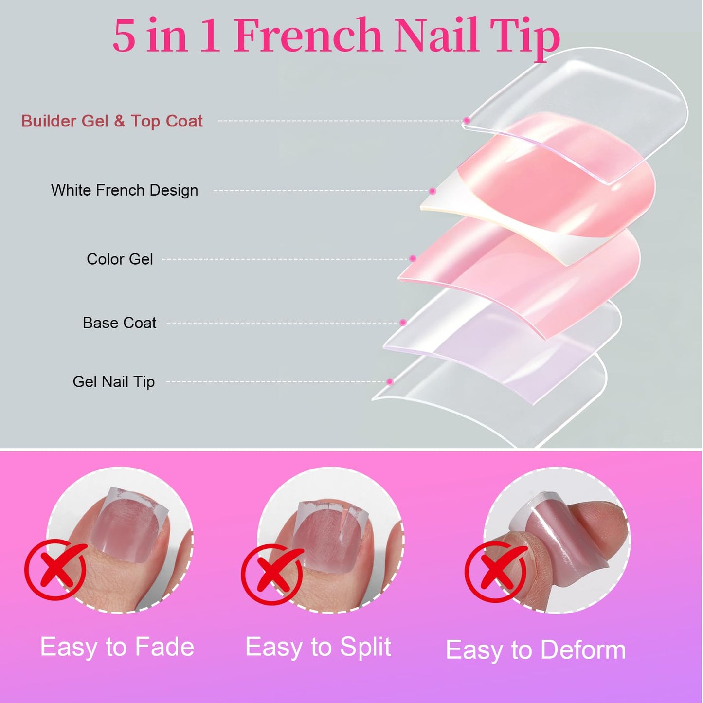 Teenitor Square Toe Nail Press Ons, 150pcs French Tip Press on Toenails with Nail Glue, Thick Toe Press on Nails Fake Toe Nails for Women, 15 Sizes Toe Nails Glue on with Nail Charms for DIY