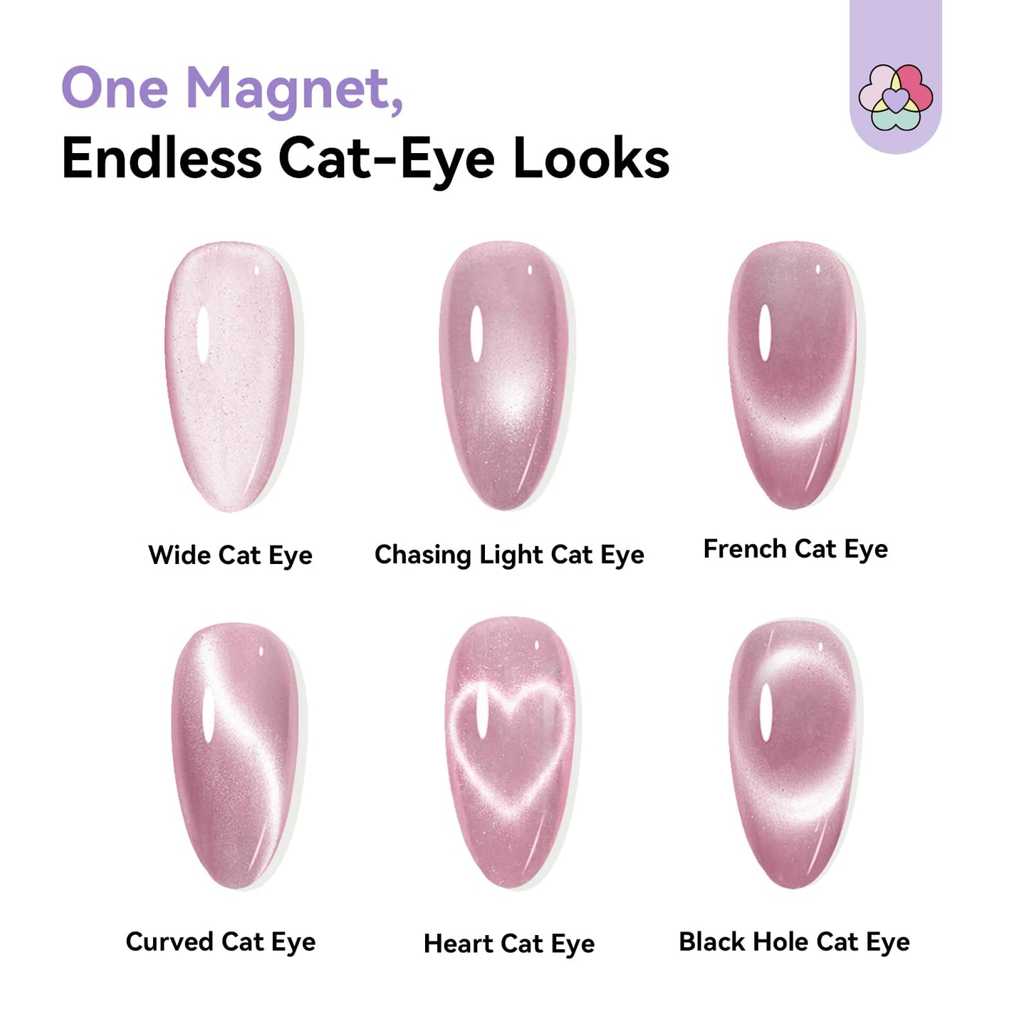 SAVILAND Cat Eye Magnet for Nails: 5X Stronger Golden Nail Magnets Stick with Heart Cateye Magnets Double-Head Cateye Magnet for Nails Magnetic for Cat Eye Gel Polish Nail Art Design Salon Home