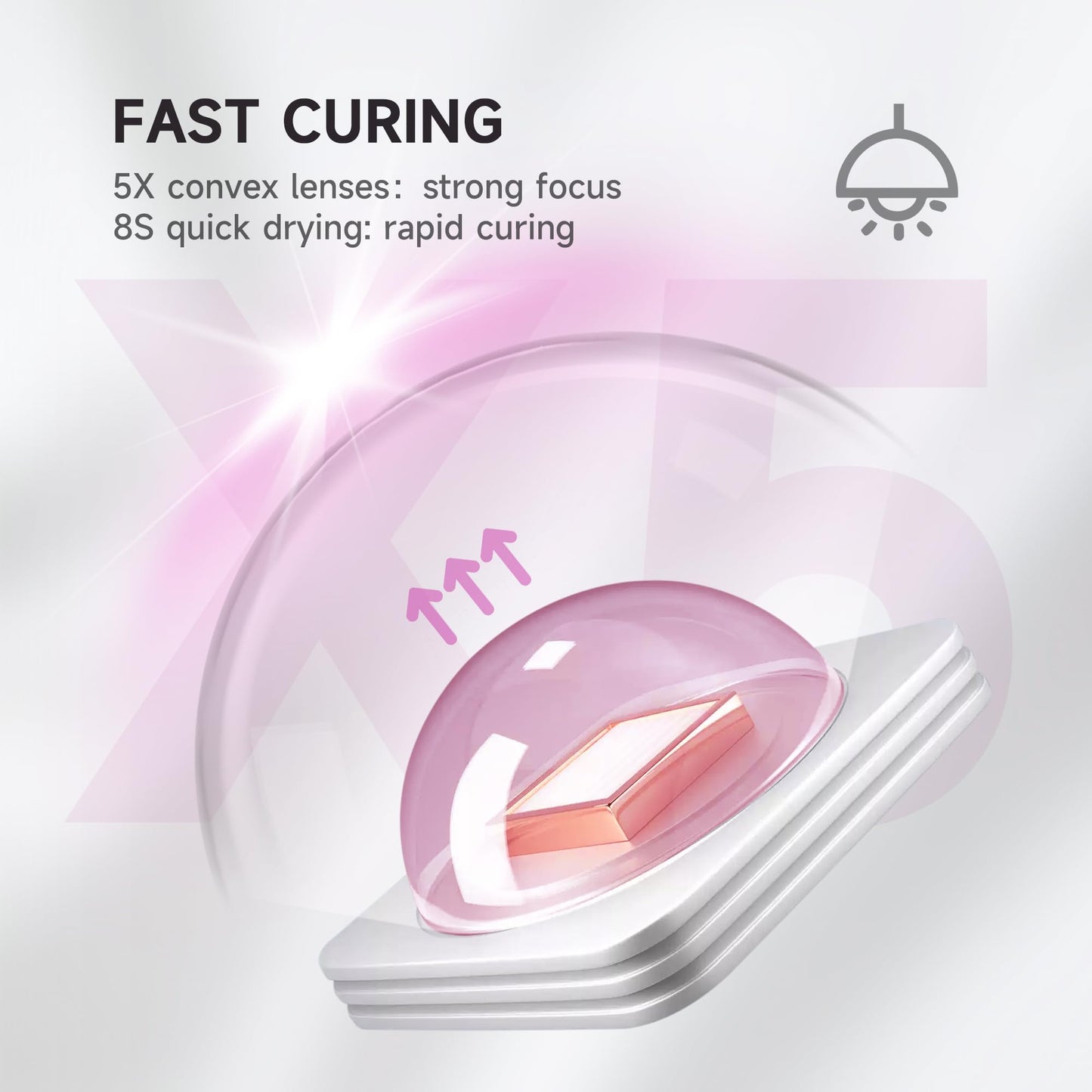 Halmai Handheld UV Nail Lamp for Gel Polish,Portable Mini Red Light with LED,Cordless Rechargeable USB Dryer,At-Home Manicure Salon Tool with Fingernail Curing,Nail Stamping & Cat Eye Magnet (White)
