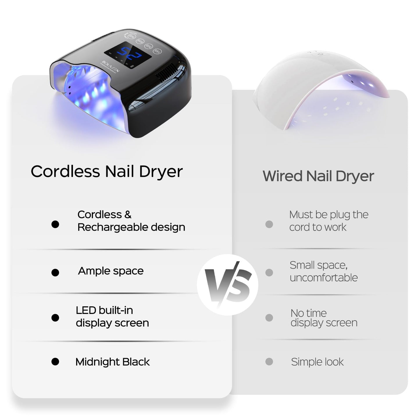 BOLASEN Cordless Rechargeable UV Nail Lamp - UV Light for Gel Nails with Metallic Reflector & Metal Base, 54W Portable Wireless LED Nail Dryer, Professional Fast Charger Curing Lamp for Salon, Black