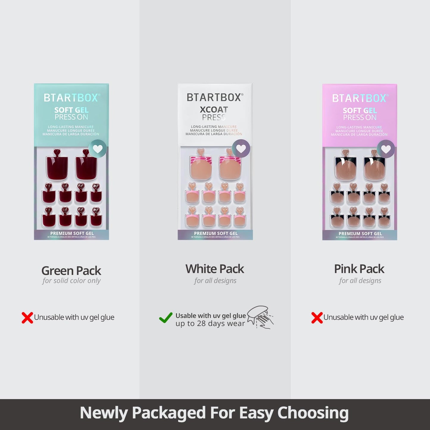 BTArtbox Press On Toenails Short - Orchard Burst, Easy-to-Apply Square Ombre Pink Toe Nail Press Ons with Glue and Adhesive Tabs in 15 Sizes - 30 Toenails All-in-One Kit