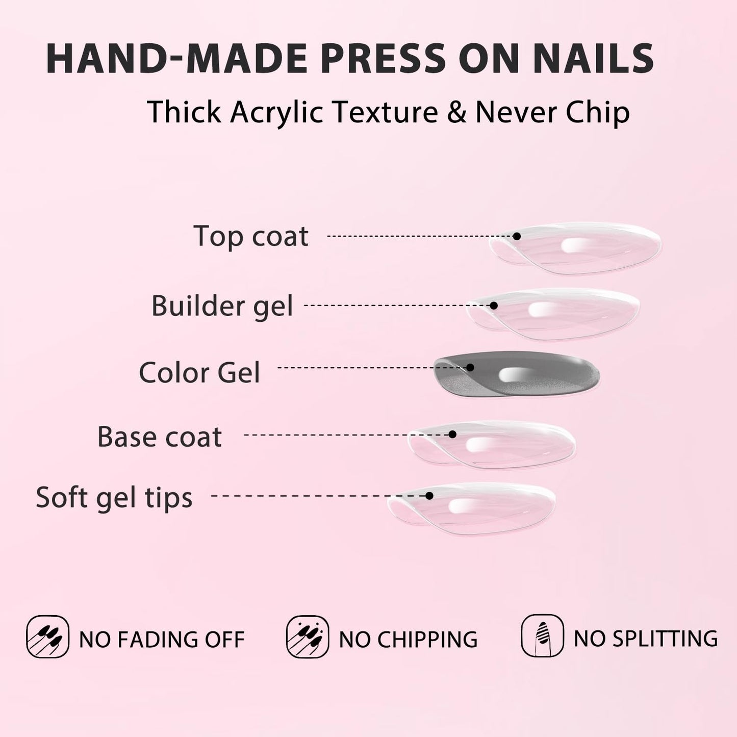 KQueenest Upgrade Thick Acrylic Press on Nails Short Oval, Dark Green Nails Press on Medium Round, Forest Green Fake Nails for Women Winter Wear, Natural Fit Glue on Nails Short Almond in 24 Pcs