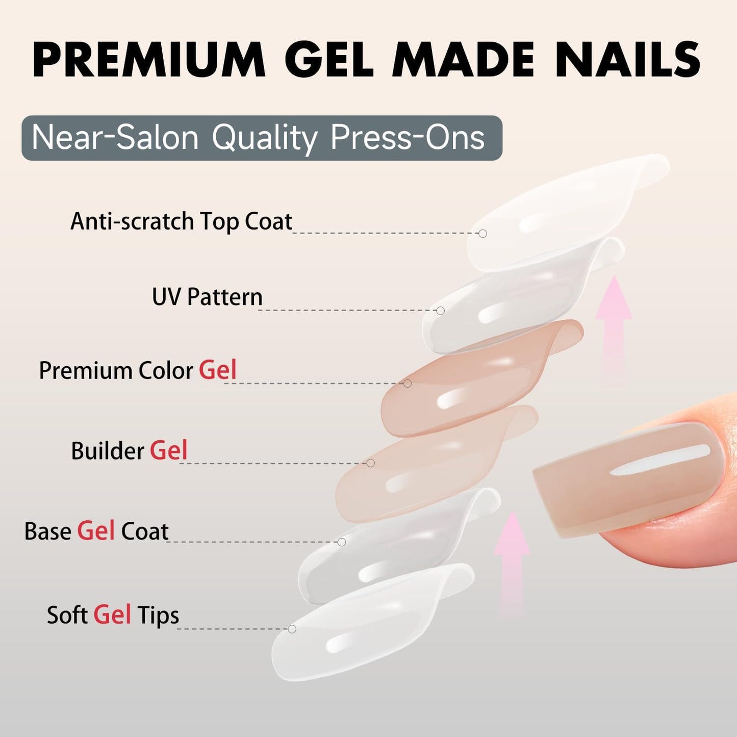 SXVME Press On Nails Long Square - Sheer Nude Press on Nails with Glue for Women, Natural Skin Tone Fake Nails Press ons Medium, Glossy Soft Gel Glue on Nails Coffin, Reusable Nail Stick Ons, 24 Pcs
