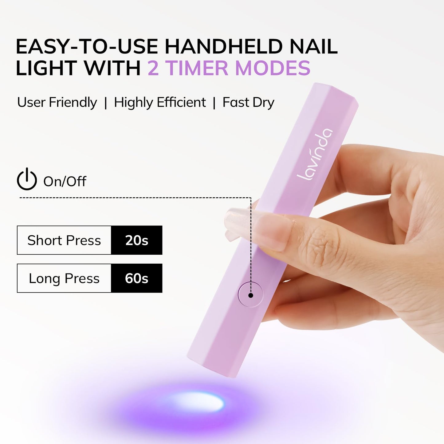 Lavinda Handheld UV Light for Gel Nails, Mini Nail Lamp, Portable Cordless Rechargeable UV Led Nail Lamp Nail Dryer for Fast Curing Gel Polish USB Flashlight for Home DIY Manicure