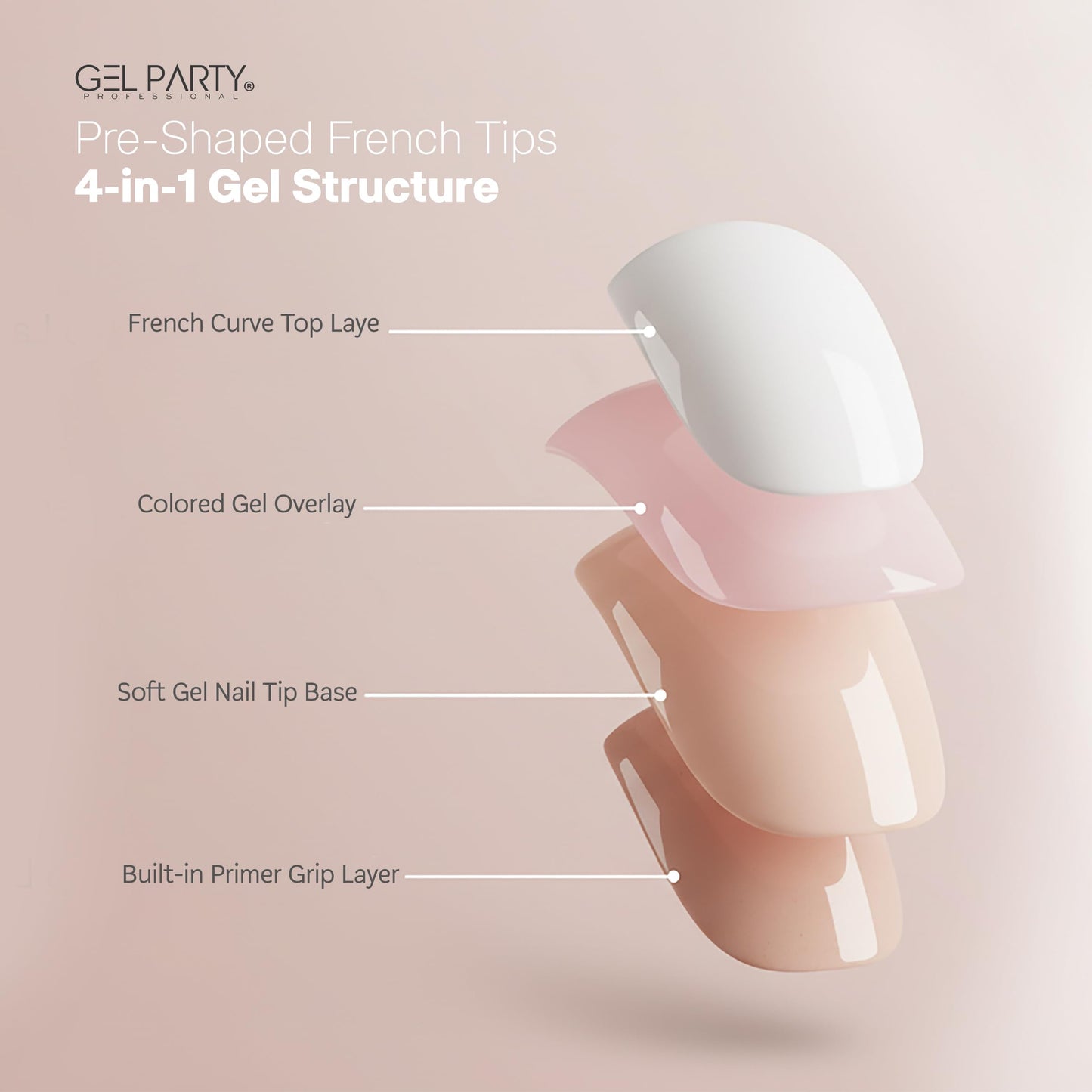 GELPARTY Rapid French Tip Press On Nails – 150Pcs, 15 Sizes | Pre-Shaped Soft Gel French Tips for Salon-Perfect Nails (Nude Short Coffin)