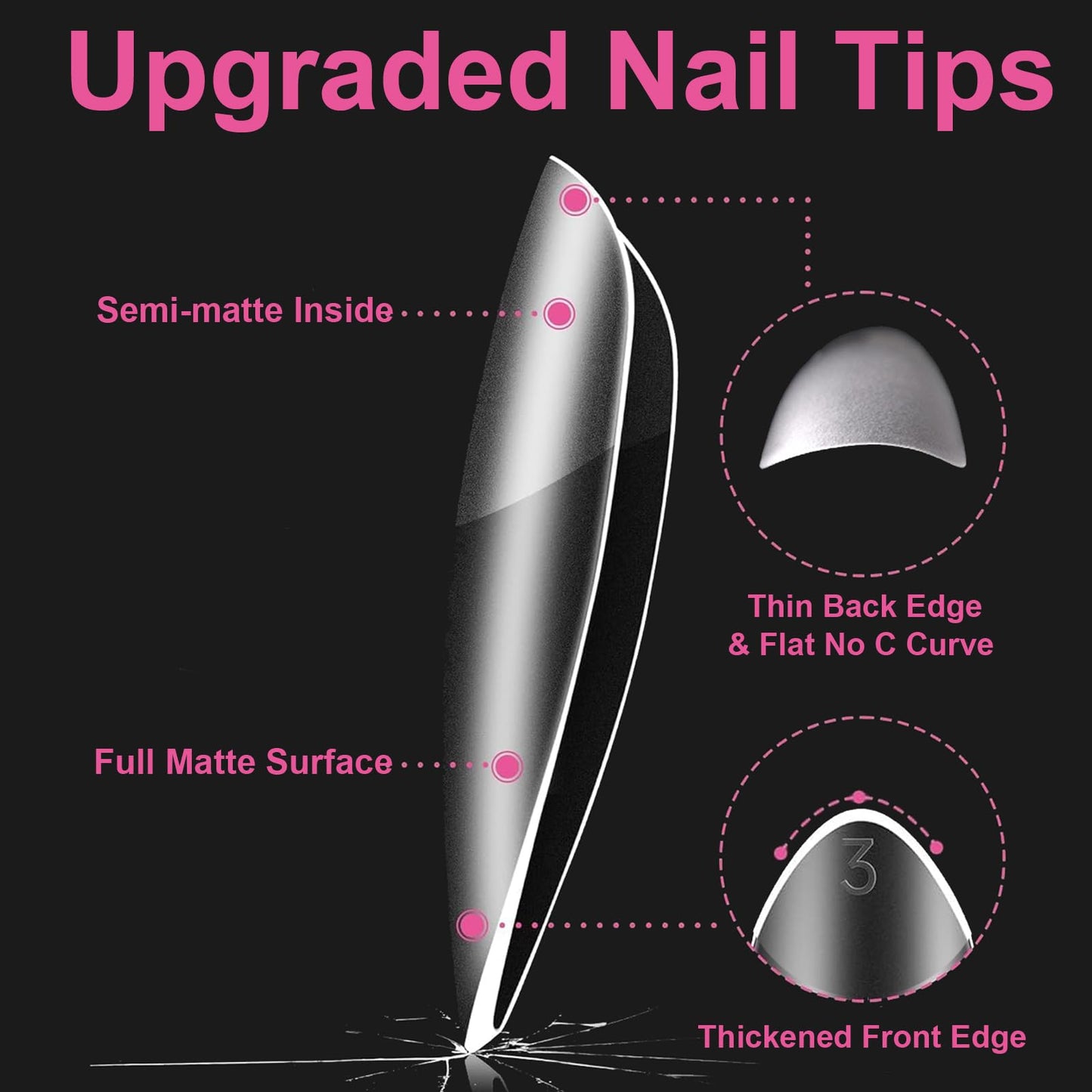 2 Shapes Soft Gel Nail Tips Long Stiletto Oval Full Cover Acrylic Nails Kit, Pre-buff Inside & Full Matte Surface, for Nail Extensions DIY Art Beginners/Professionals Salon, Easy Soak Off, BlueZOO