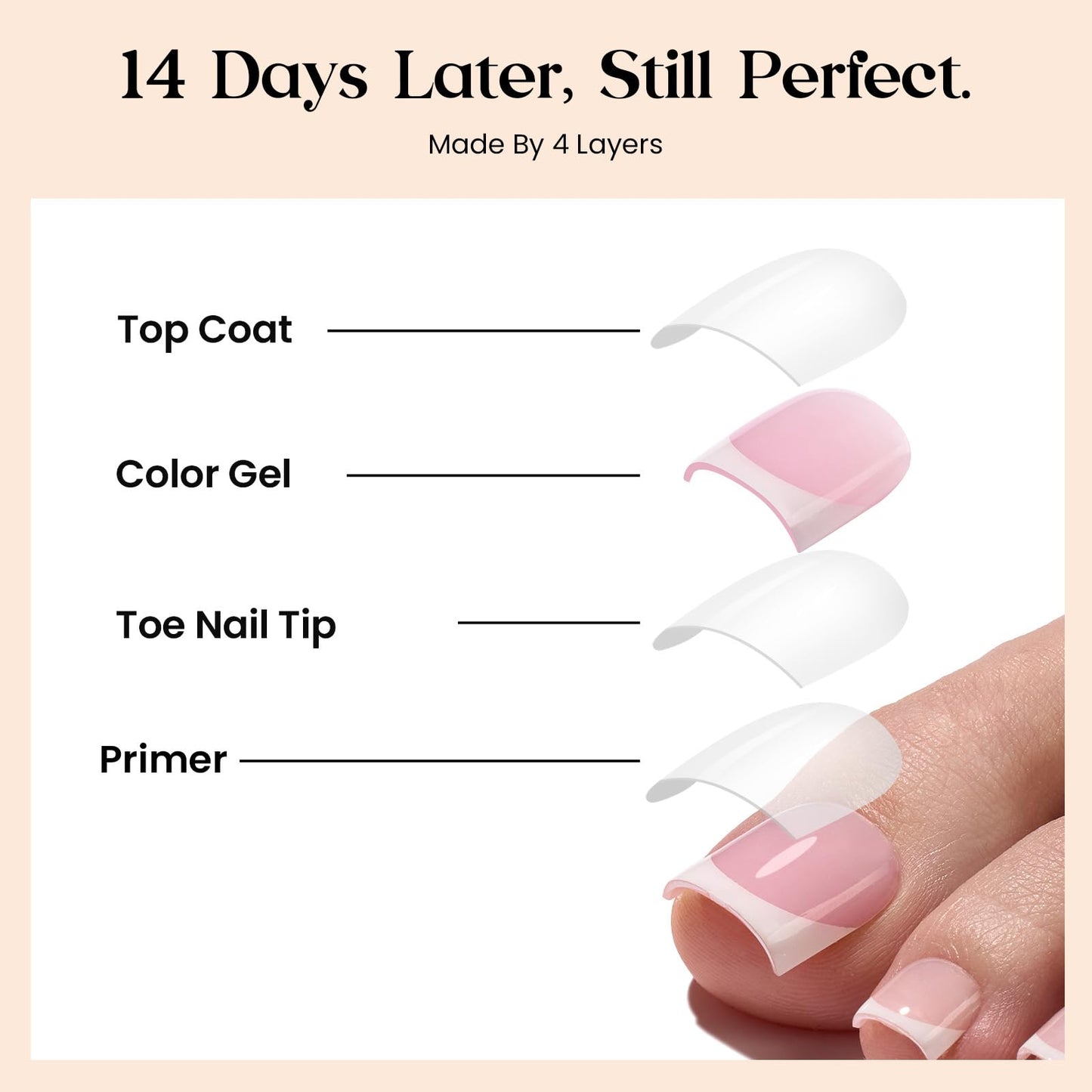 Beetles X Press French Tip Toenails - Charm French | Glossy Pink Short Square Press On Toe Nails | 150 Pcs 15 Sizes Natural Salon Quality Gel Nail Tips For Women