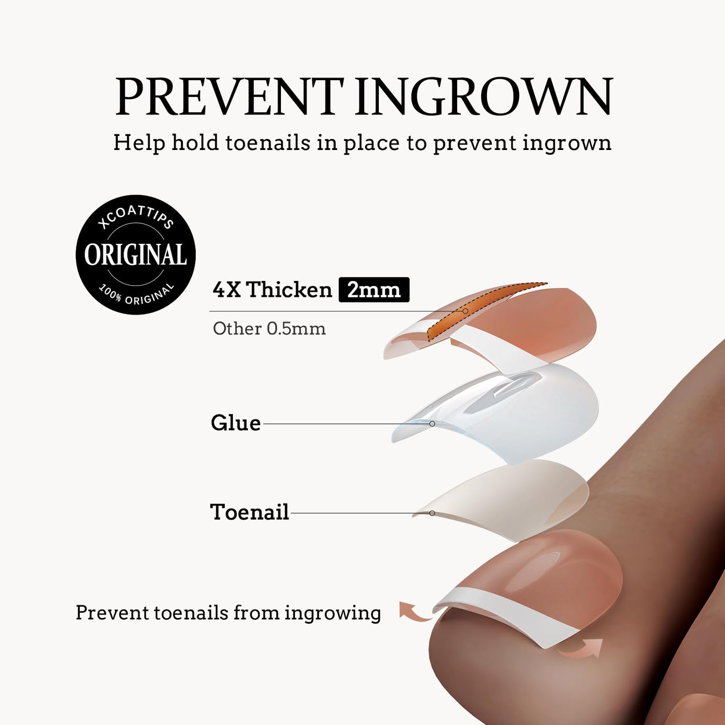 BTArtboxnails XCOATTIPS Toe Nail Tips - Short, Brighter Pastel French Tip Press On Toenails for Women, Soft Gel Toe Nail Press Ons, Soak Off Fake Toenail Extensions - 160pcs