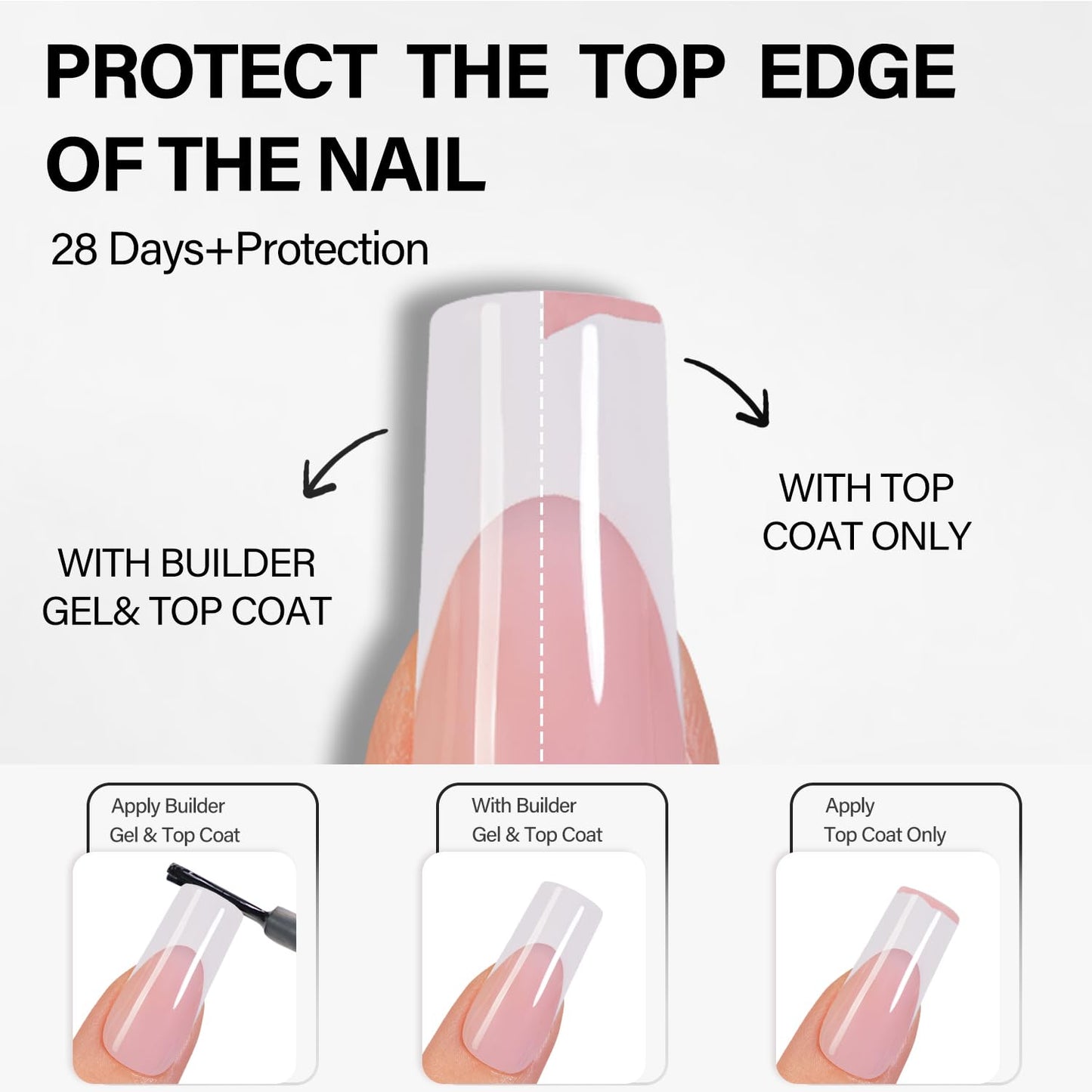 Vansiho Long French Gel Nail Tips 600Pcs, Long Square Soft Gel Nail Tips, Pink French Tips Press on Nails, Fake Nails with Box for Nail Art DIY 15 Sizes