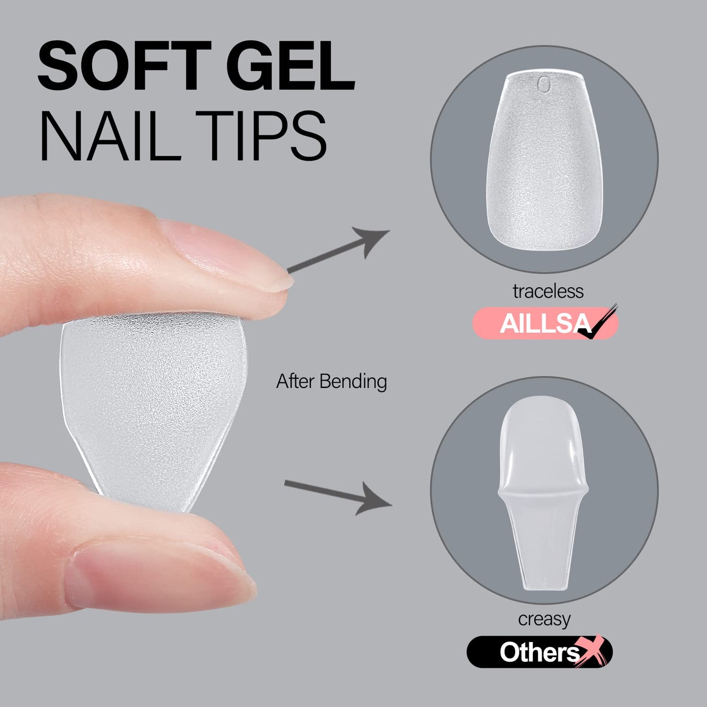 AILLSA Short Coffin Nail Tips 450pcs Soft Full Cover Gel Nail Tip Matte Pre-filed Press On False Nails Tips Fake Extension Gelly Nails Tip for Acrylic Nails Professional With Gift Box （15 Sizes）
