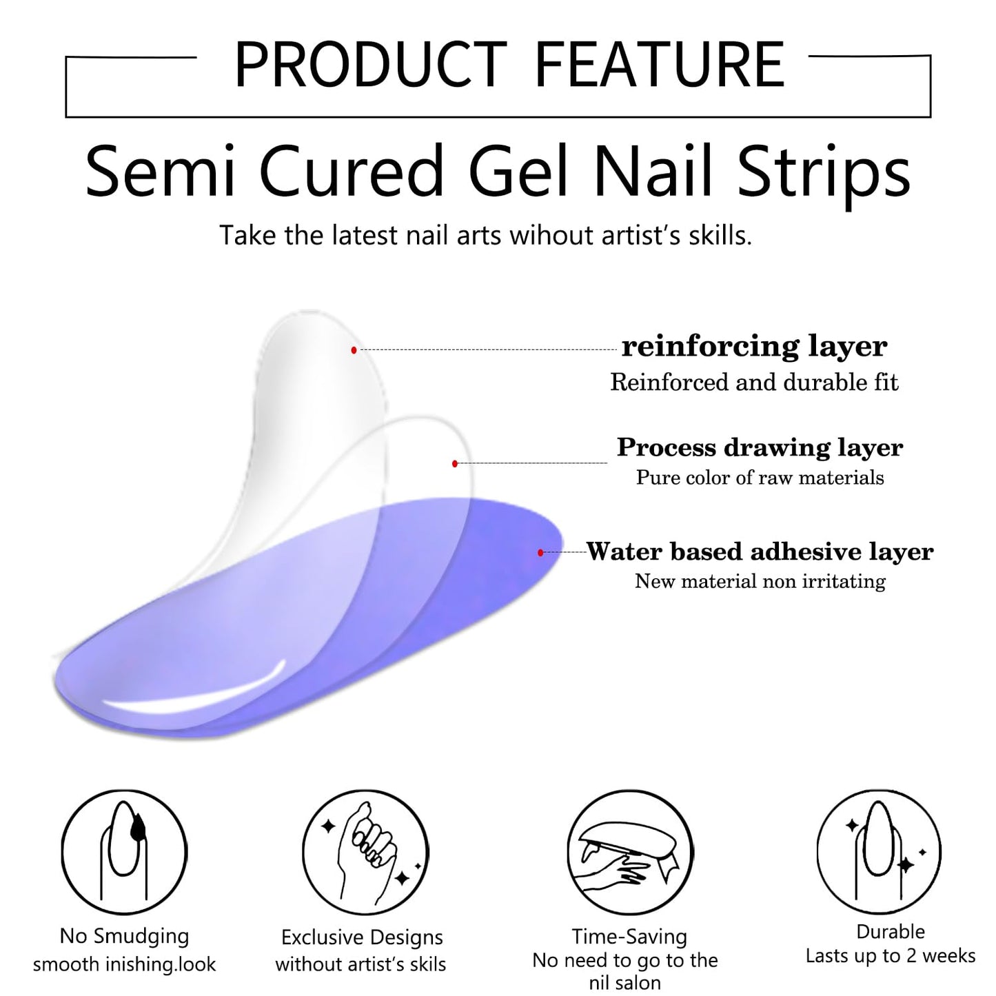 WOKOTO 2 Pack Semi Cured Gel Nail Strips, Lavender & Glossy Black 40 Pcs (10 Size) Full Nail Wraps With Nail File & Wooden Stick, UV Gel Nail Polish Strips Stickers For Women Girls, Salon Quality