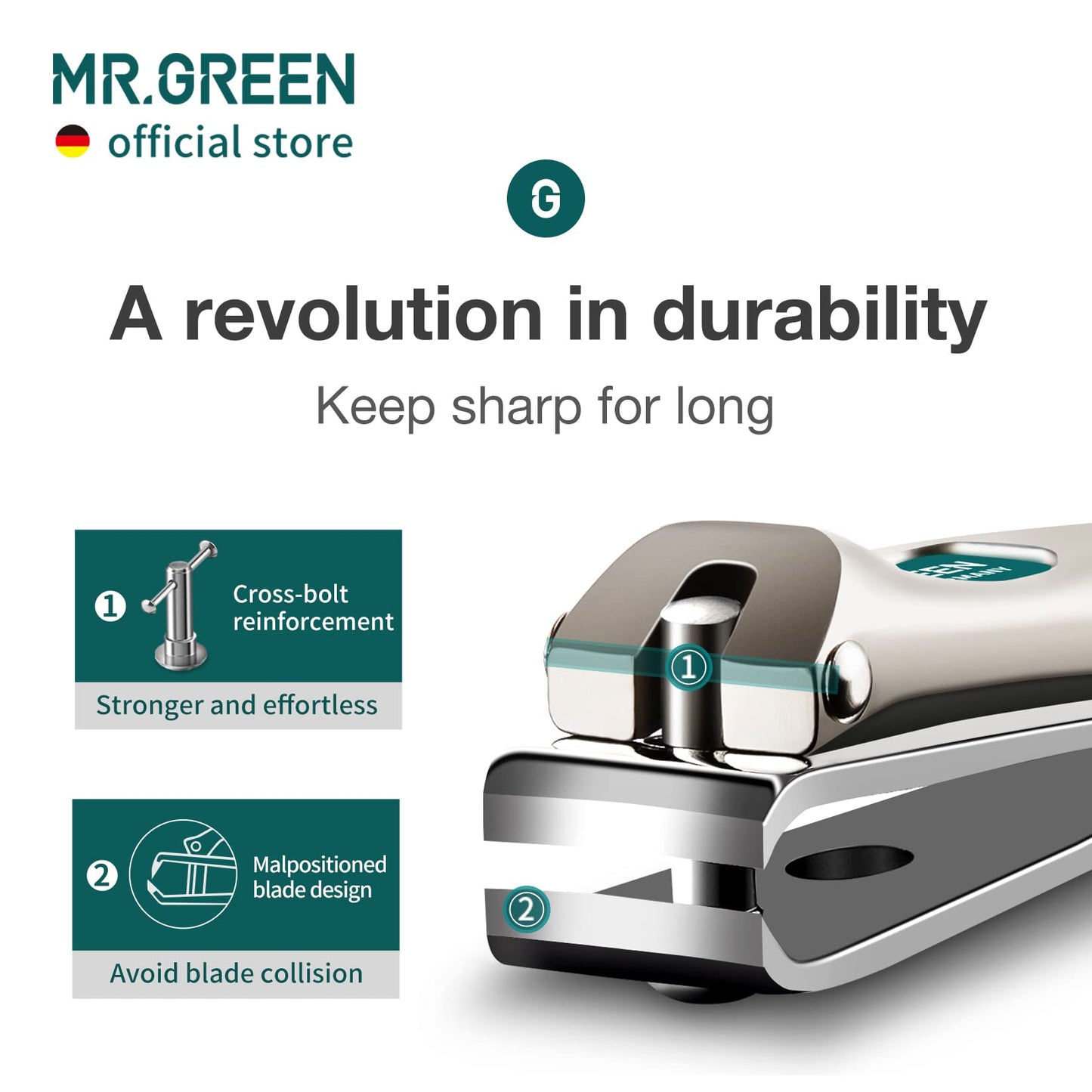 MR.GREEN Nail Clippers Curved Blades Fingernail Cut Nippers Manicure Scissors Stainless Steel Pedicure Tools (Large)