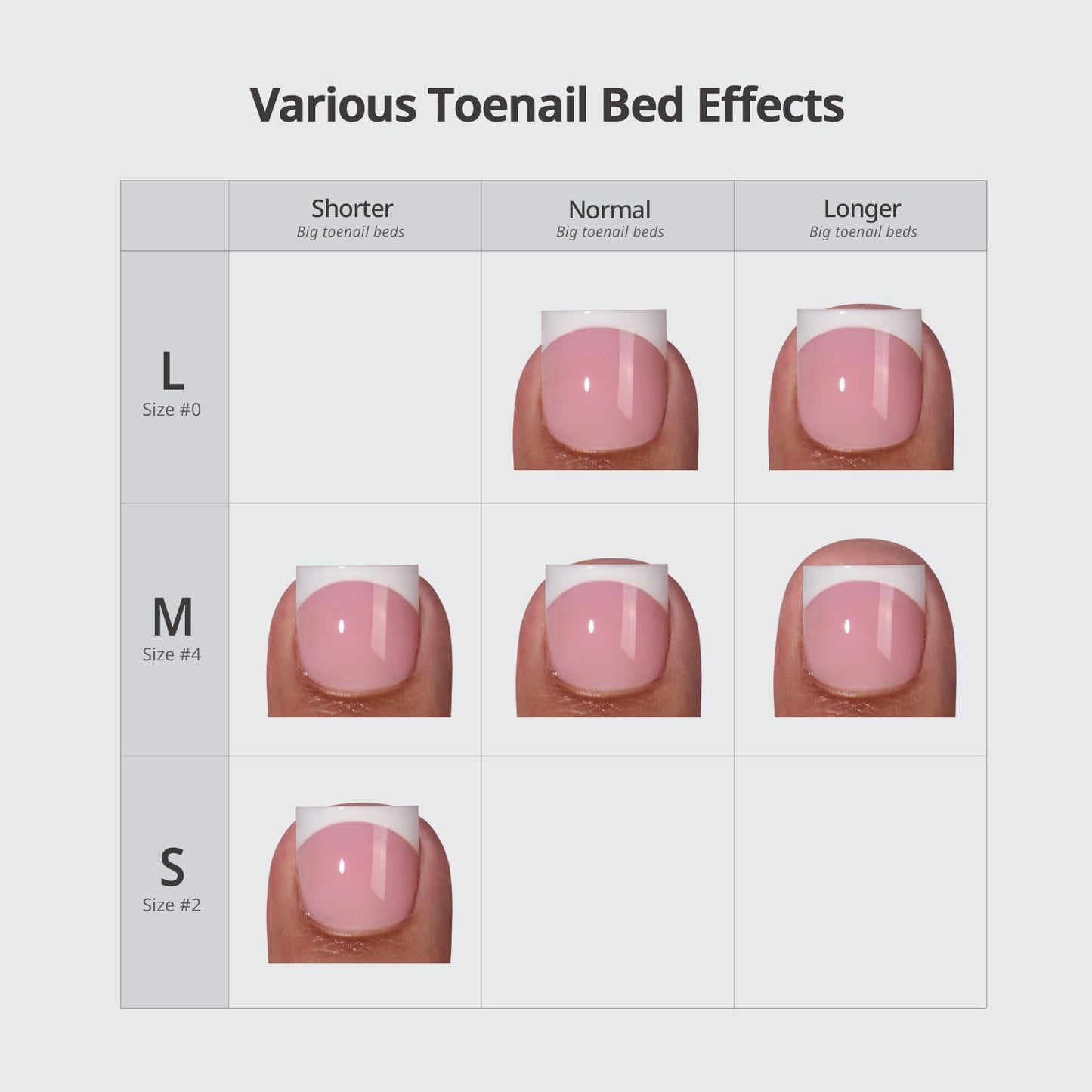 BTArtbox Press On Toenails - Lamp-Curable Sharp Square Toe Nail Press Ons with Glue for Women, Semi-Transparent French Tip Fake Toe Nail Tips in 15 Sizes - 30 Toenails Kit, Ma'am