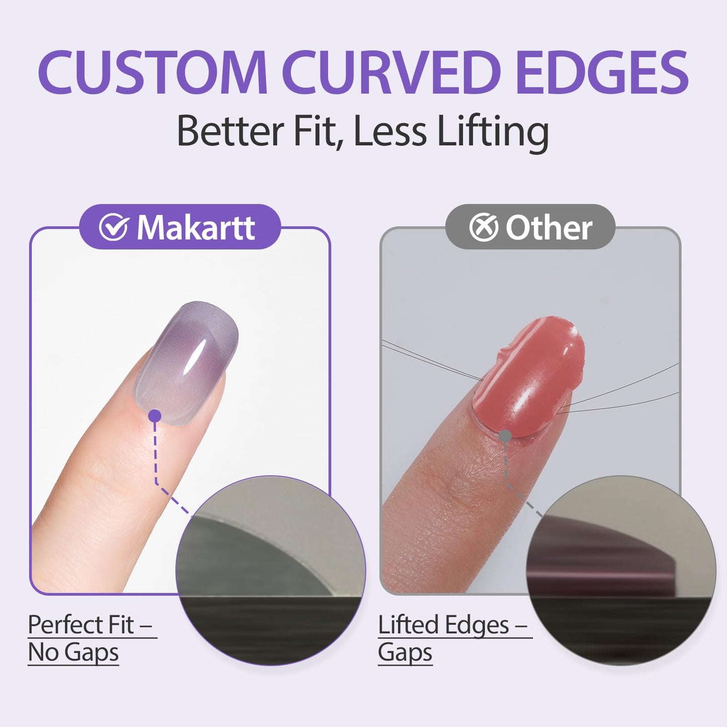 Makartt Semi Cured Gel Nail Strips Kit 2 Packs – Real Gel, Hema & TPO Free, 16 Sizes Anti-Lift Design, UV Required, Long Wear, Dual-Ended Tool & Prep Kit (Lavender Ombre)