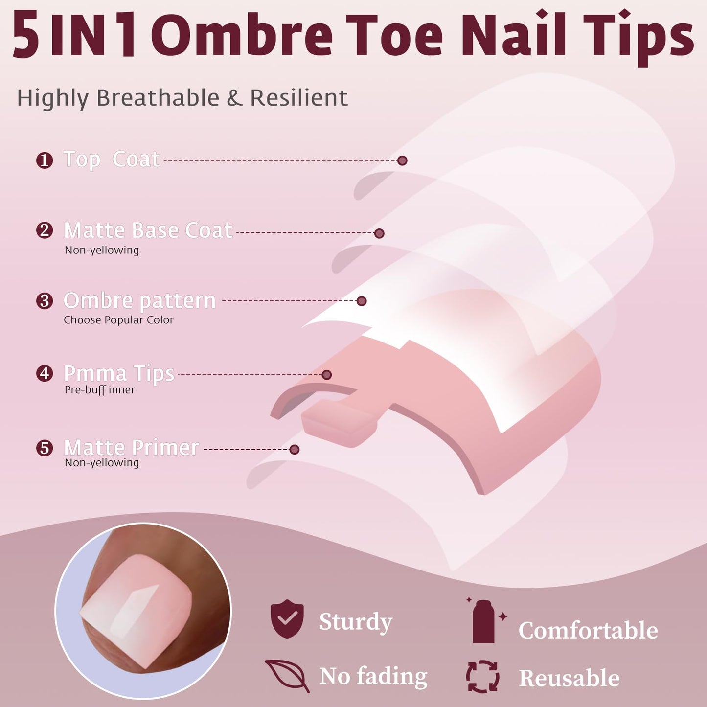 Bellelfin Ombre Press On Toenails For Women with Nail Adhesive Tabs, 150 Pcs Light Pink Ombre Toe Nail Press Ons, Short Square Toenail Press On, 15 Sizes Full Cover Acrylic Fake Toe Nails