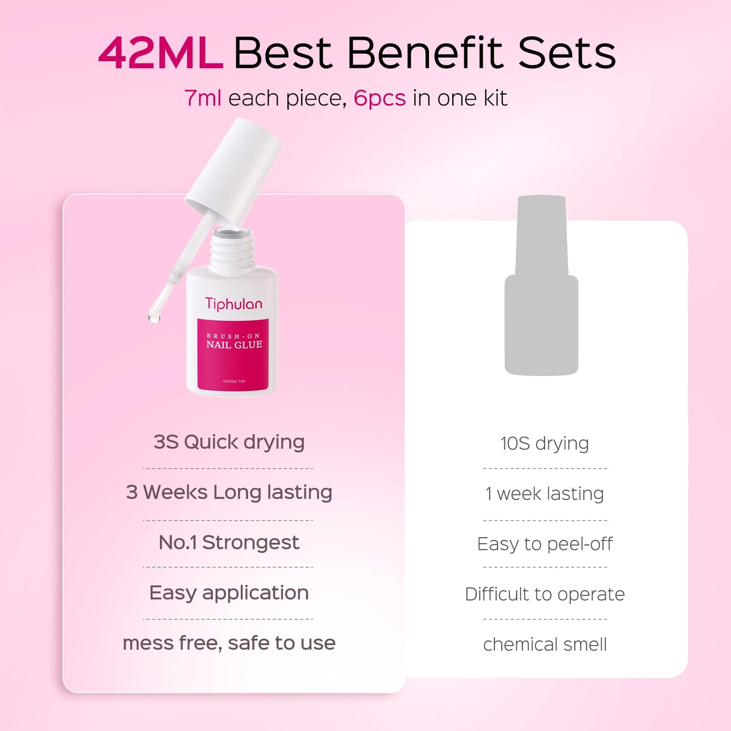 TIPHULAN 42ml Brush On Nail Glue for Press On, Acrylic Nails - Super Strong, Durable & Long-Lasting, Mess Free, Travel Friendly, 1.38 oz(6PCS)