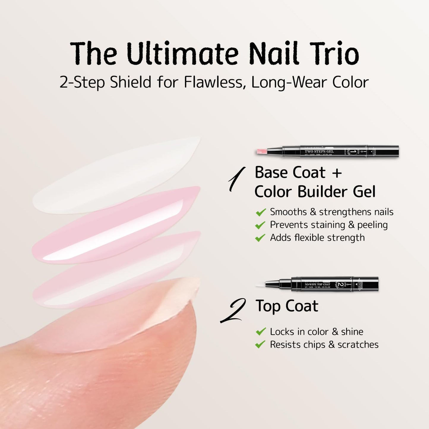 Love easy 2 Step Nail Polish Pens Set, 6 Pcs Nude Natural Color Builder Base 1 Piece Top Coat Fingernail Toenail Gel Series for Women, Hema Free High Gloss Long Last Portable Ideal Gift (U V Needed)