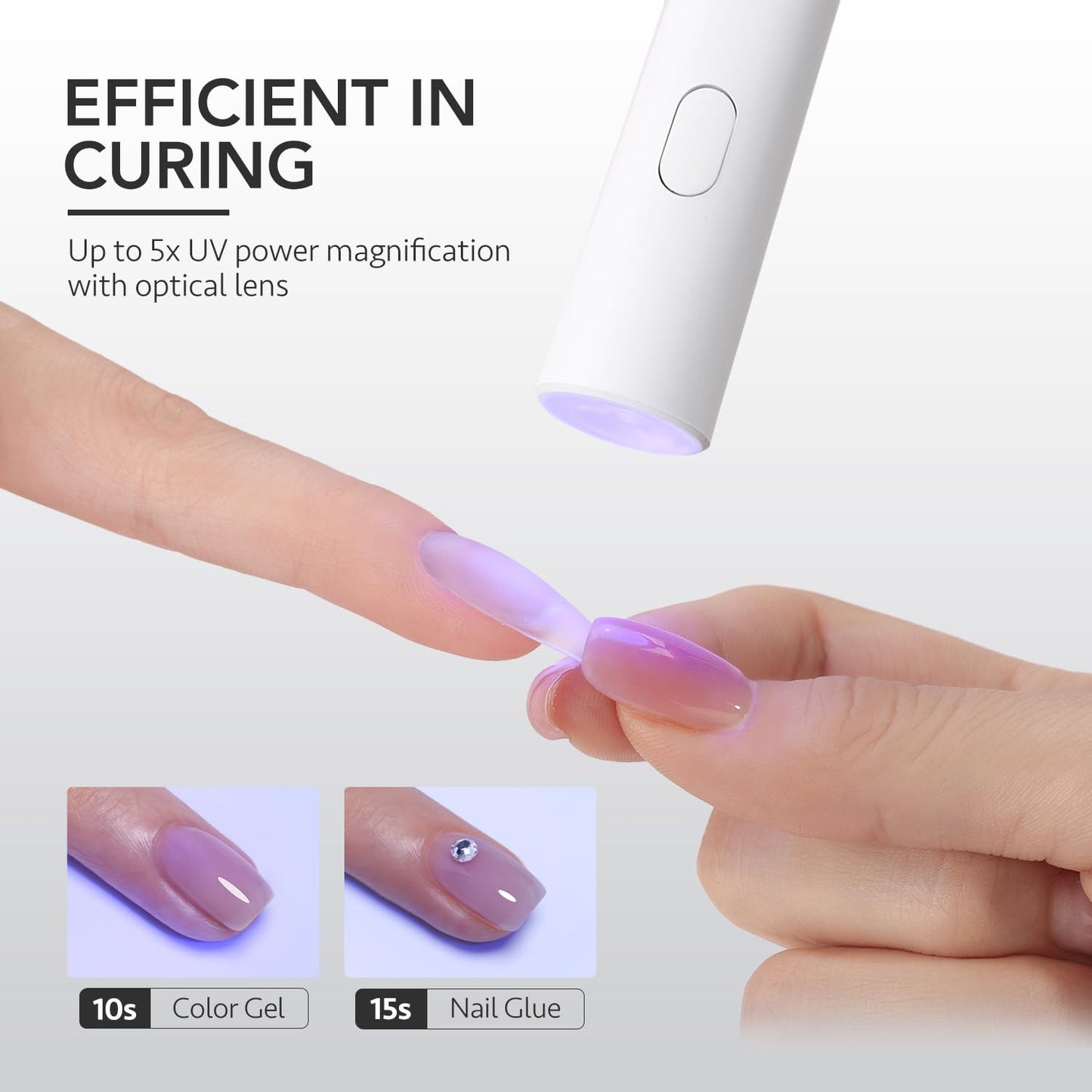 GAOY Handheld UV Light for Gel Nails, Mini Nail Lamp, Portable Cordless Rechargeable, Fast Curing, Pen Lamp