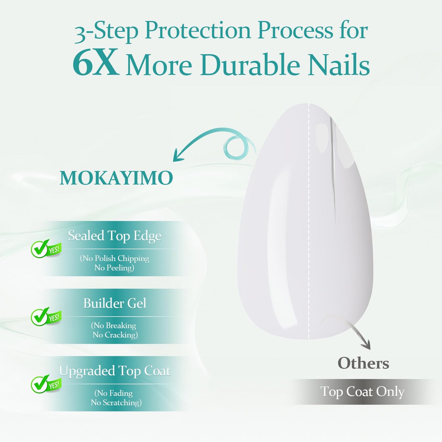 White Press On Nails Short ，Almond Acrylic Nails Press On，10 Pcs Milky White Tip Press Ons,Handmade Custom-Sized False Nails Kit,Salon Quality,Long Lasting,Size L for Wide Nails
