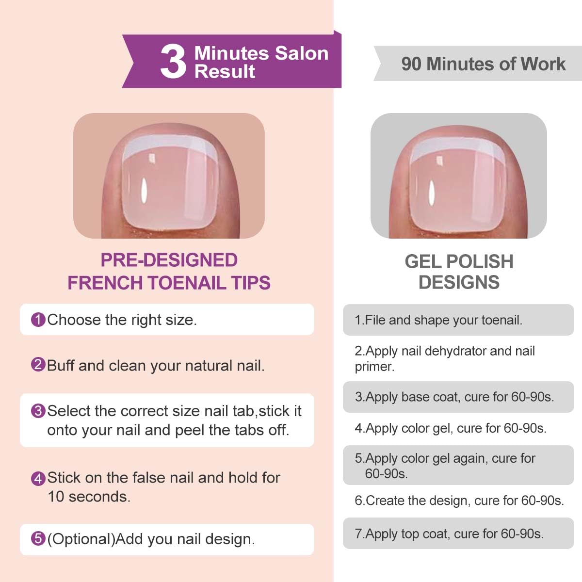 FJSMTOPl 216Pcs Press on Toenails - French Tip Toe Nails Press ons - White French Fake Toe Nails - Acrylic Glue on Toe False nails - Stick on Toenails for Women Nail Manicure